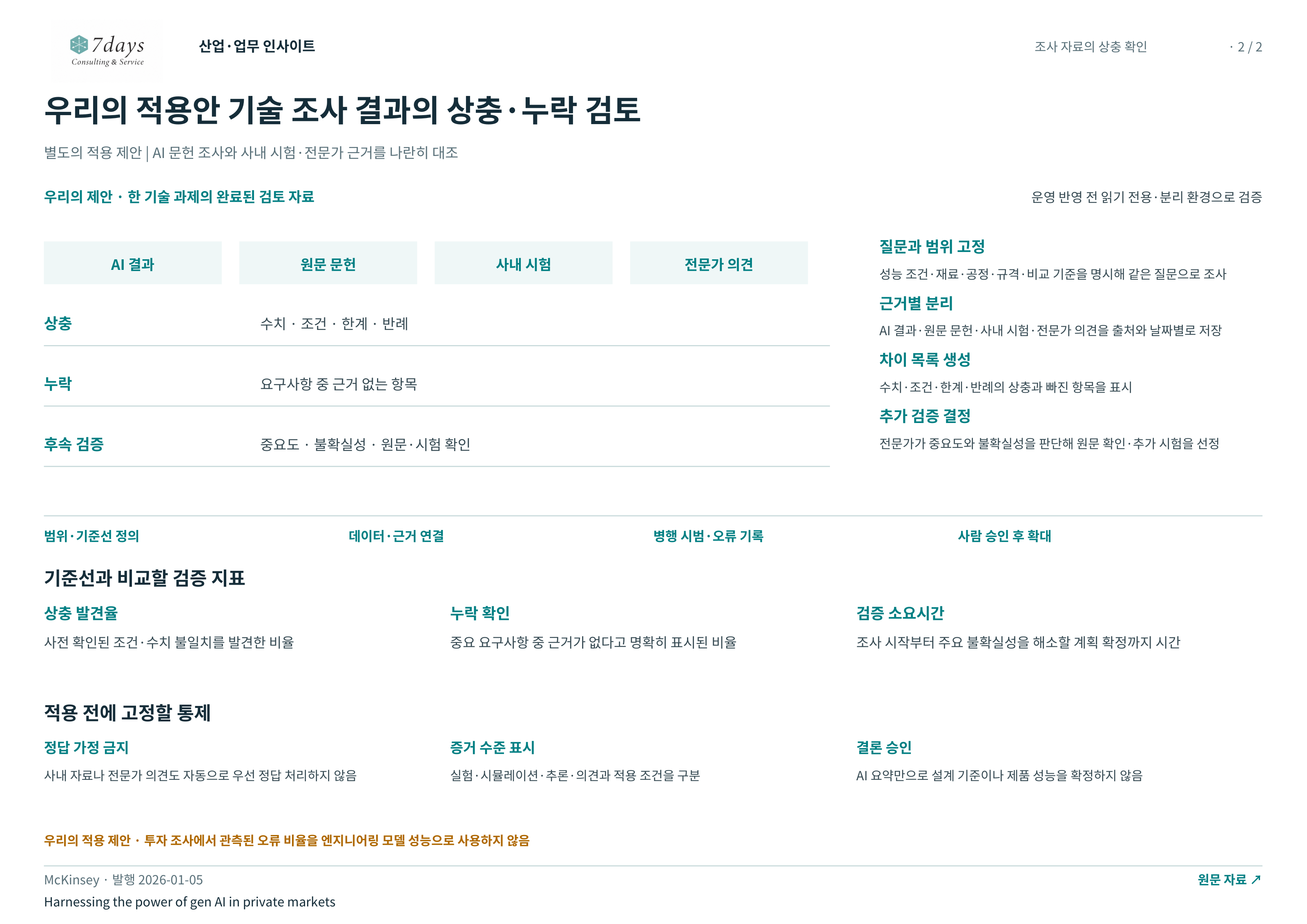 우리의 적용안 기술 조사 결과의 상충·누락 검토 전체 페이지