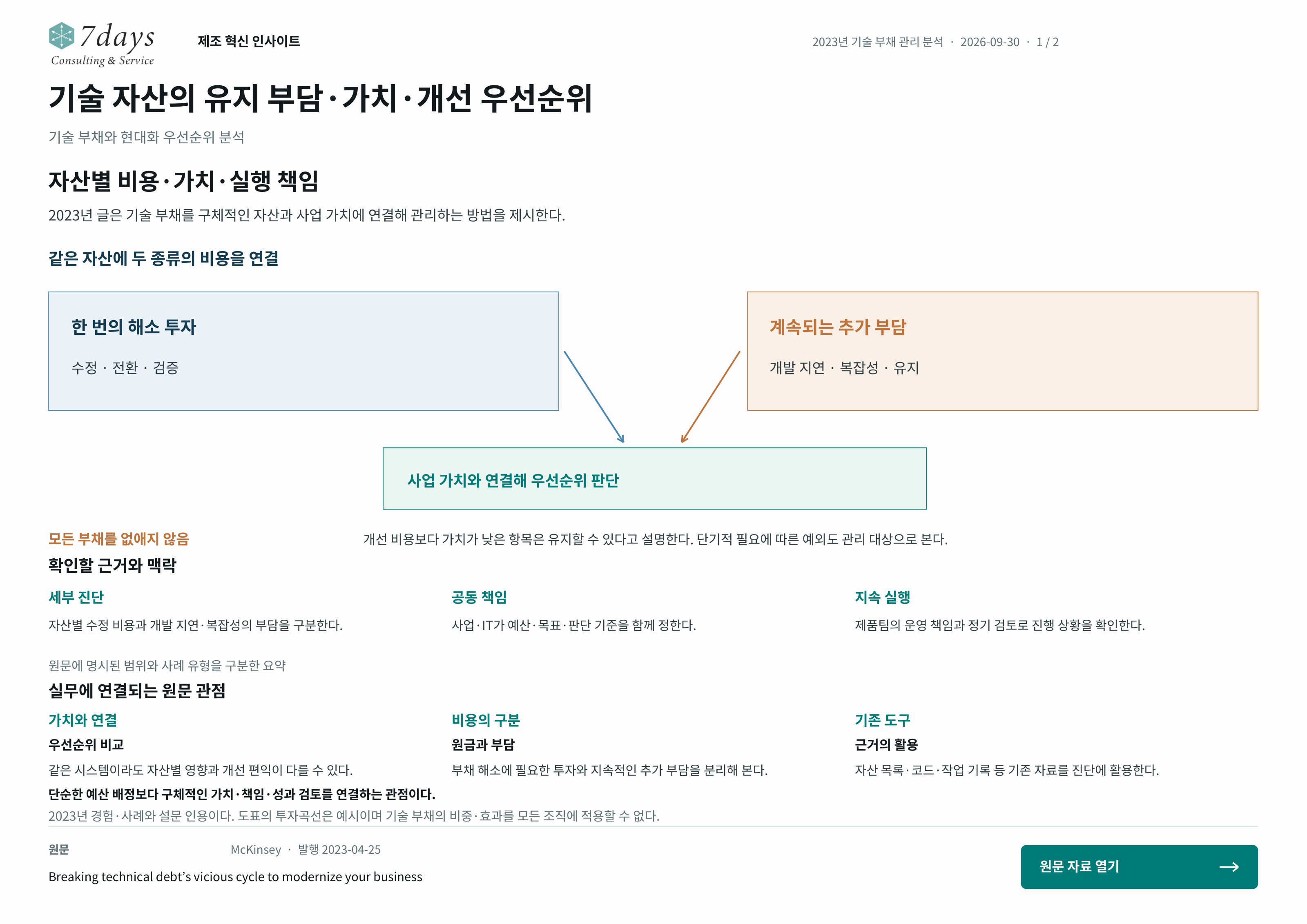 기술 자산의 유지 부담·가치·개선 우선순위의 원문 근거 전체 페이지