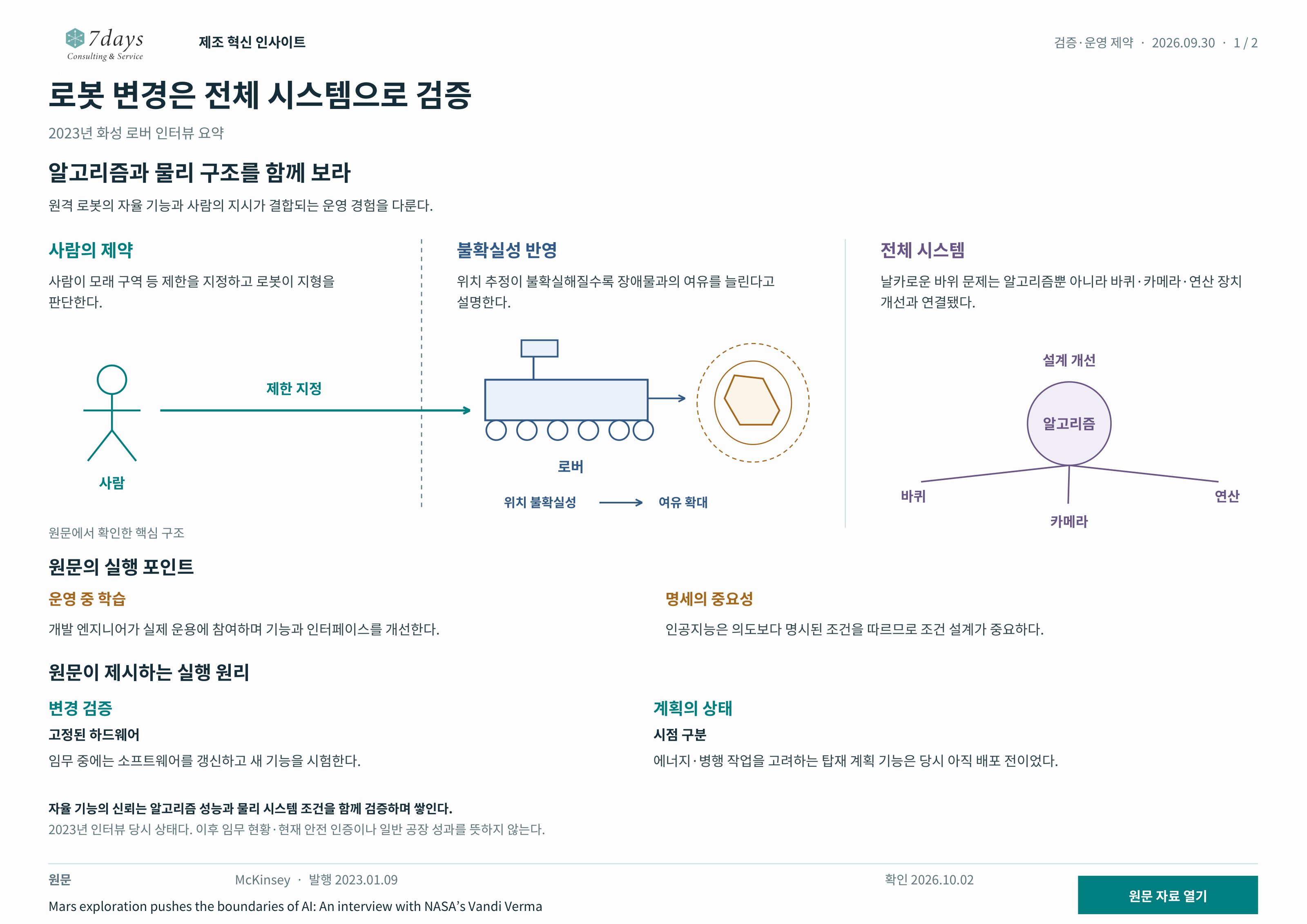 사람·로버 역할과 설계 의존관계.