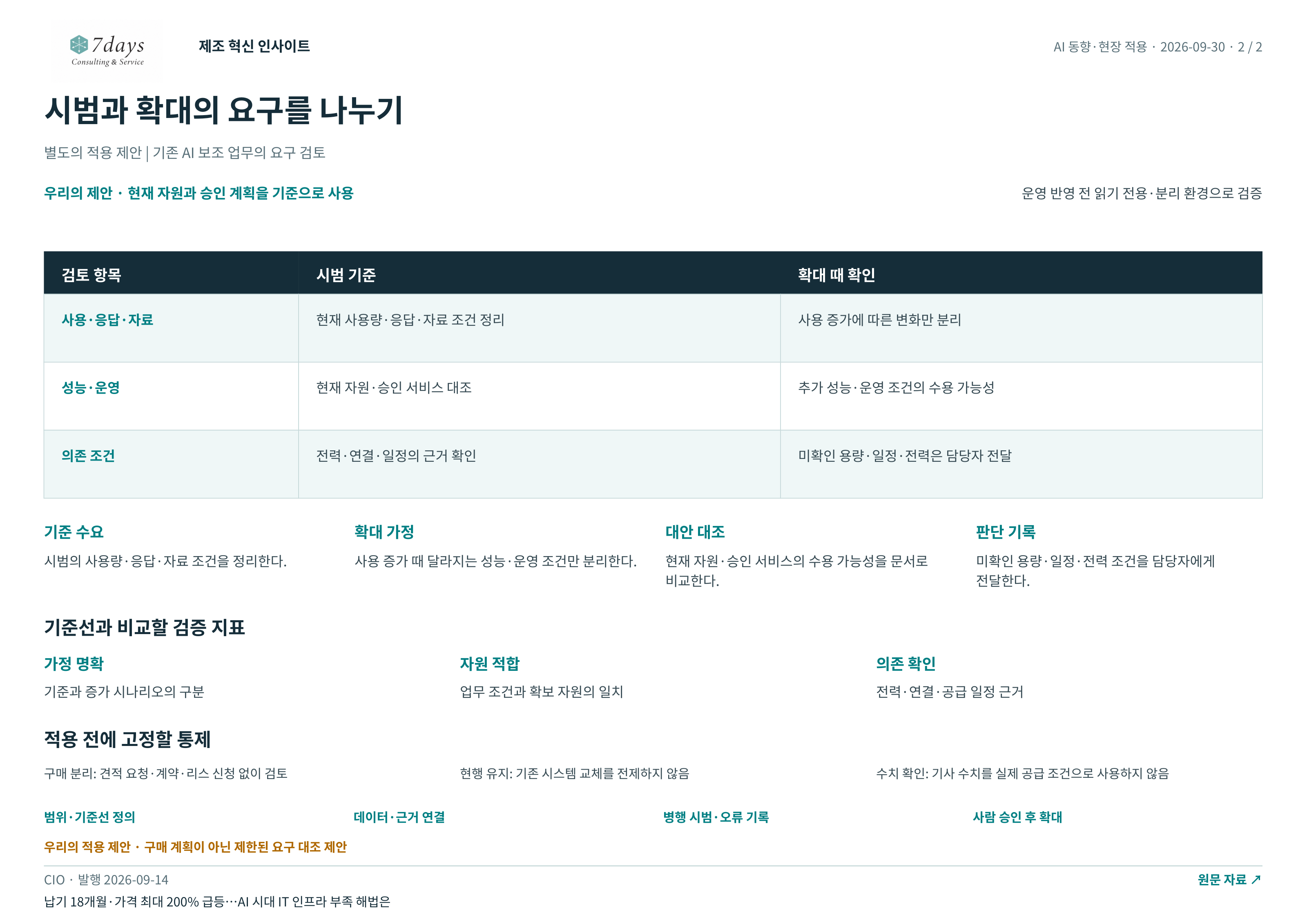 시범과 확대의 요구를 나누기 전체 페이지