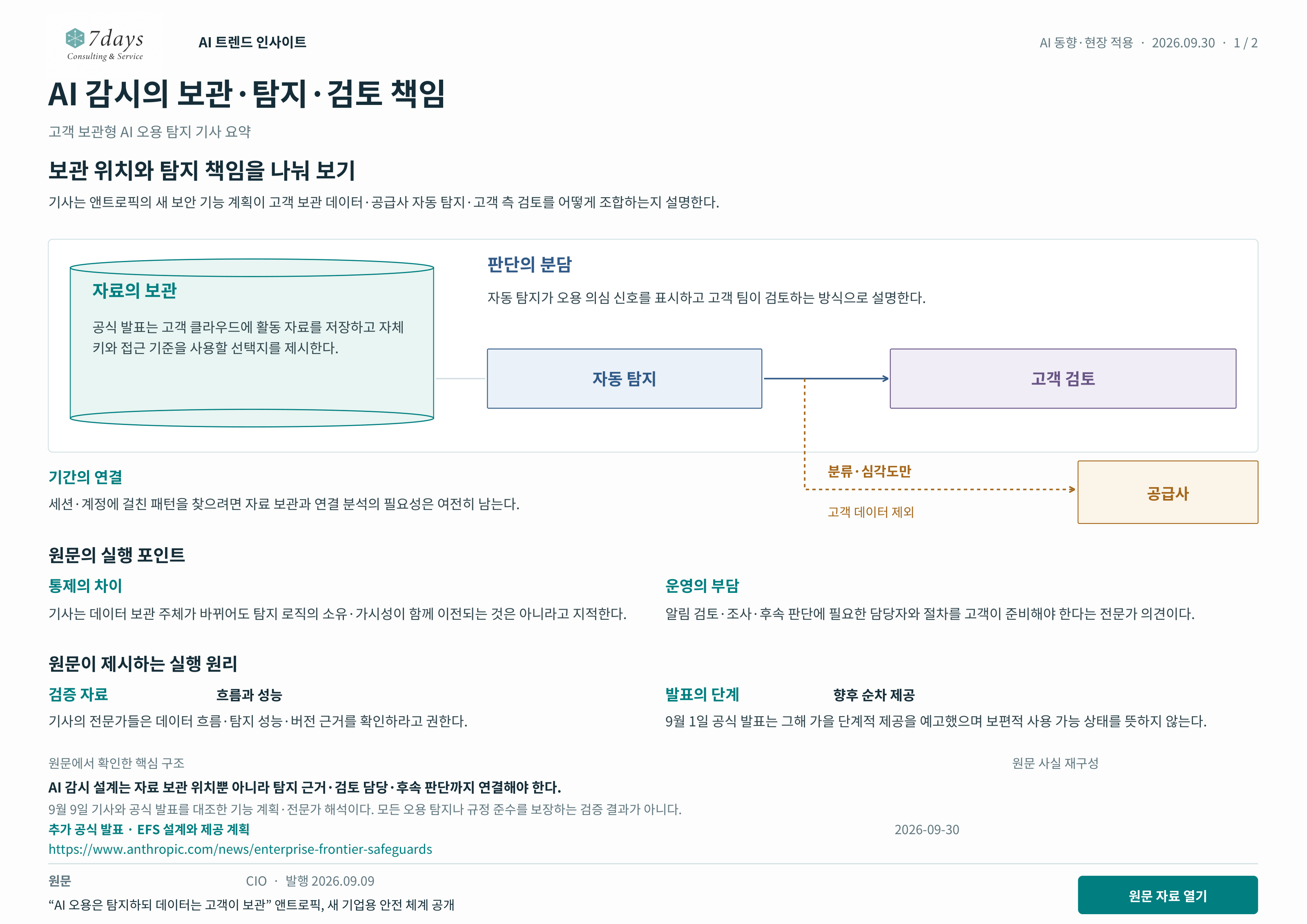 AI 감시의 보관·탐지·검토 책임 원문 근거 전체 페이지