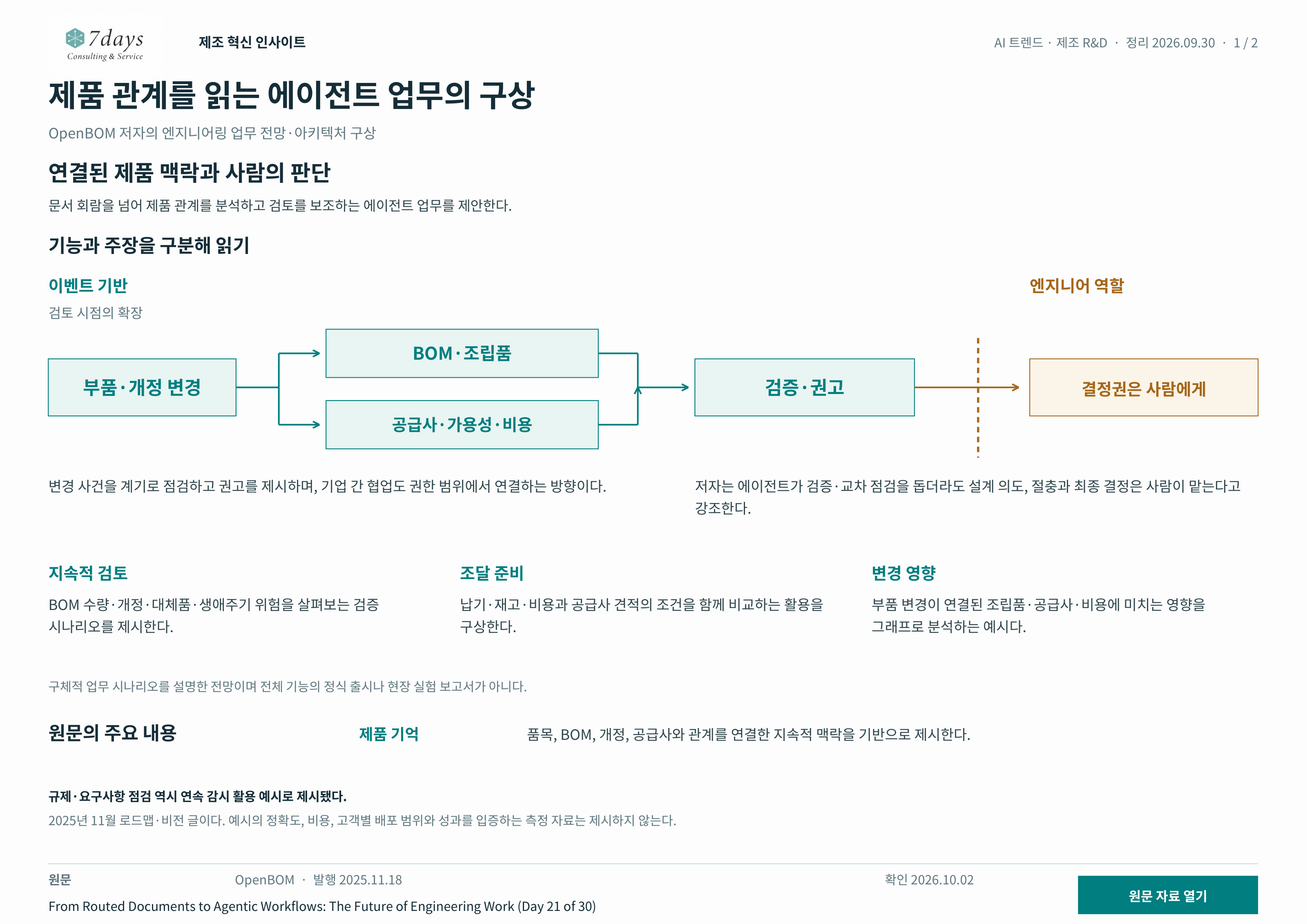 변경영향도