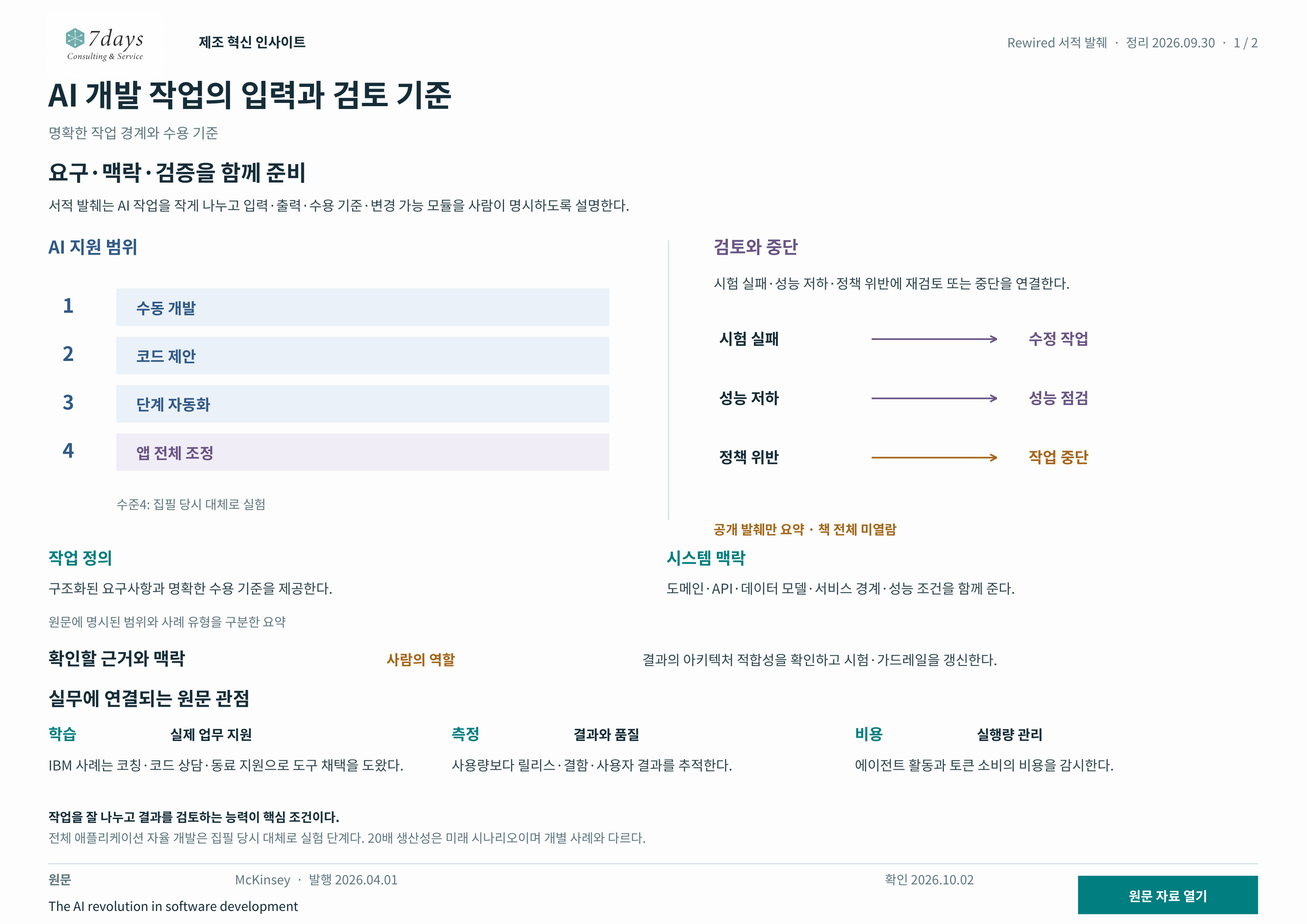 지원·중단