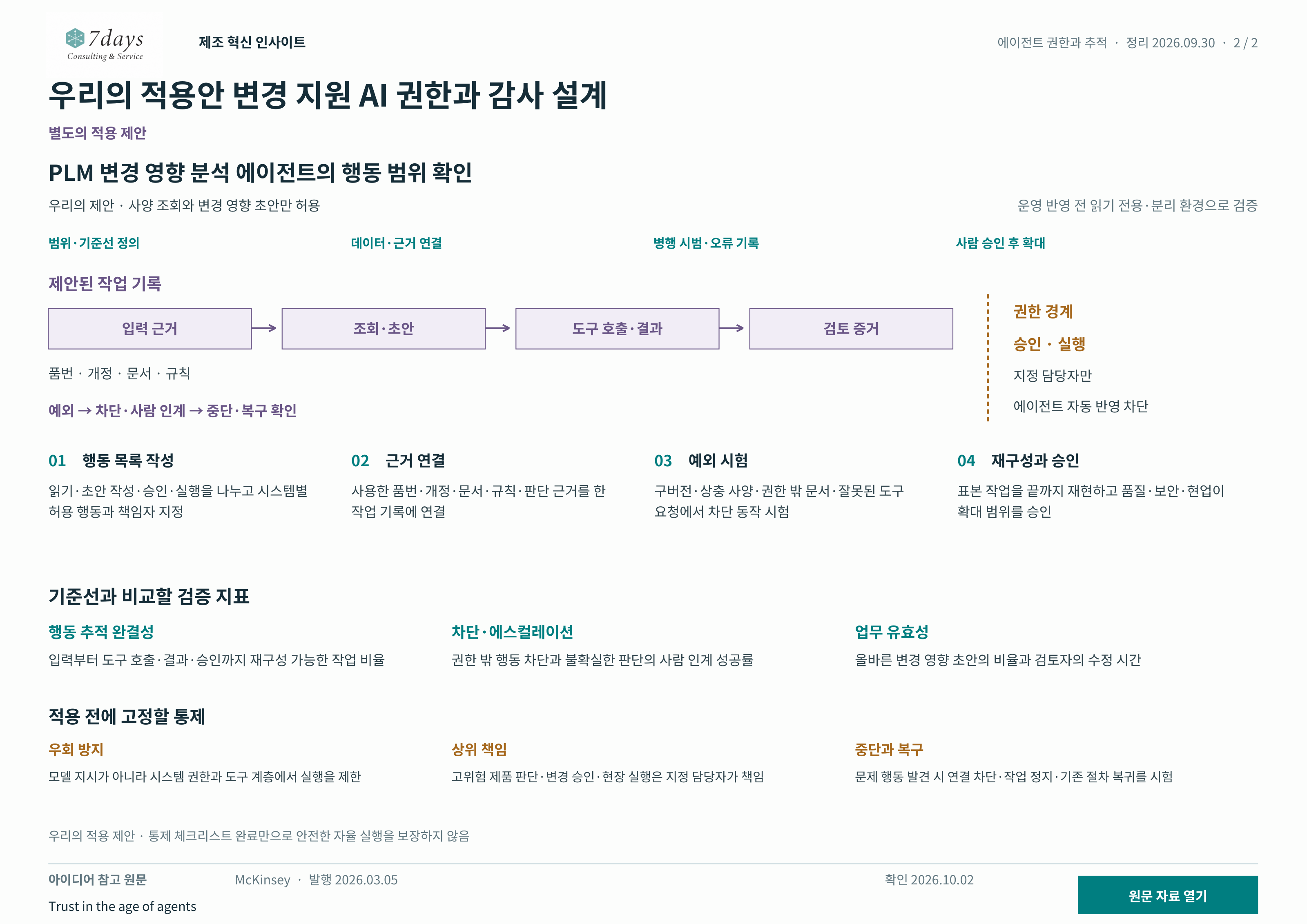 사양 조회와 초안 작성의 허용 범위 및 승인·실행 차단을 구분한 제안도