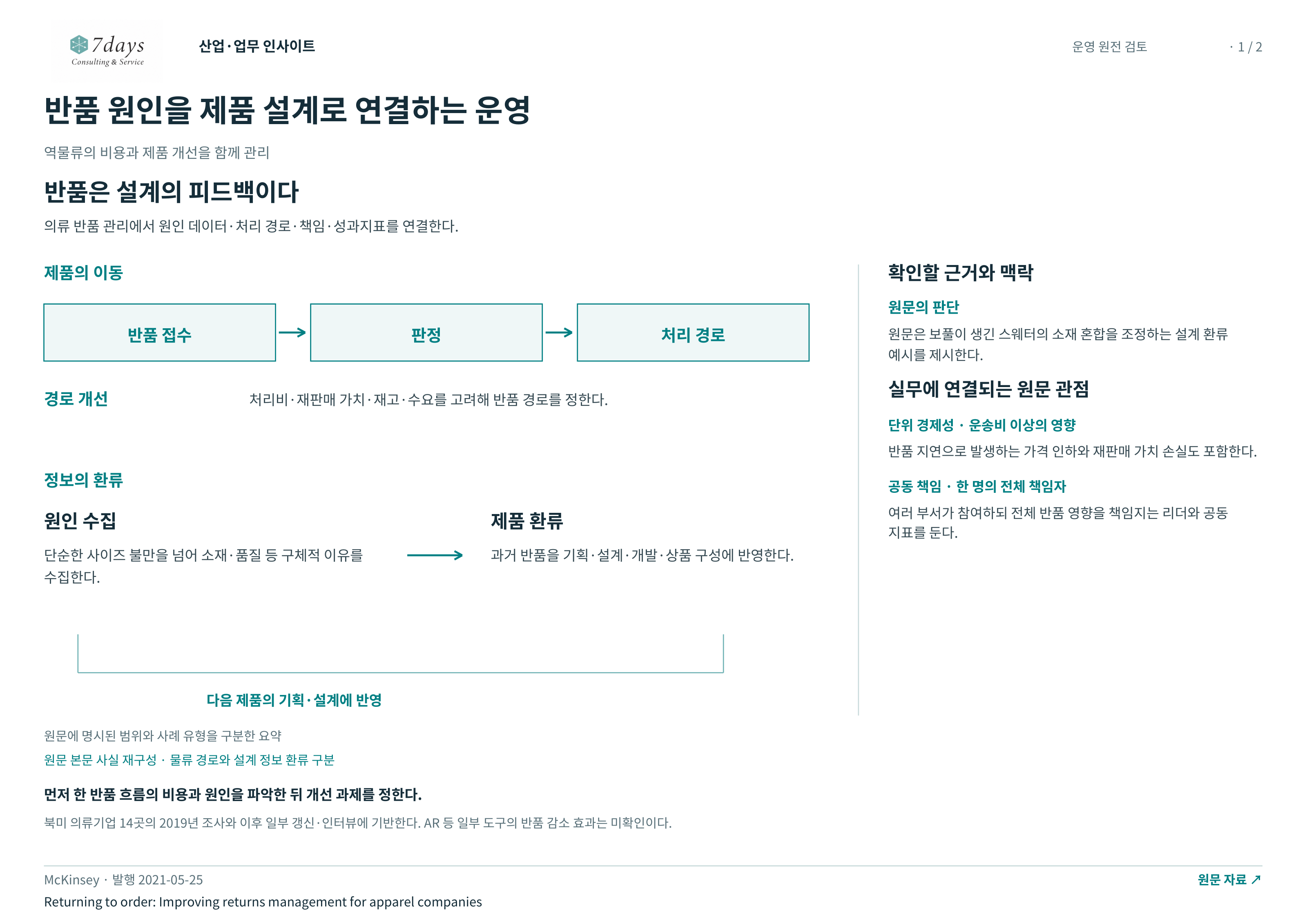 반품 원인을 제품 설계로 연결하는 운영 전체 페이지