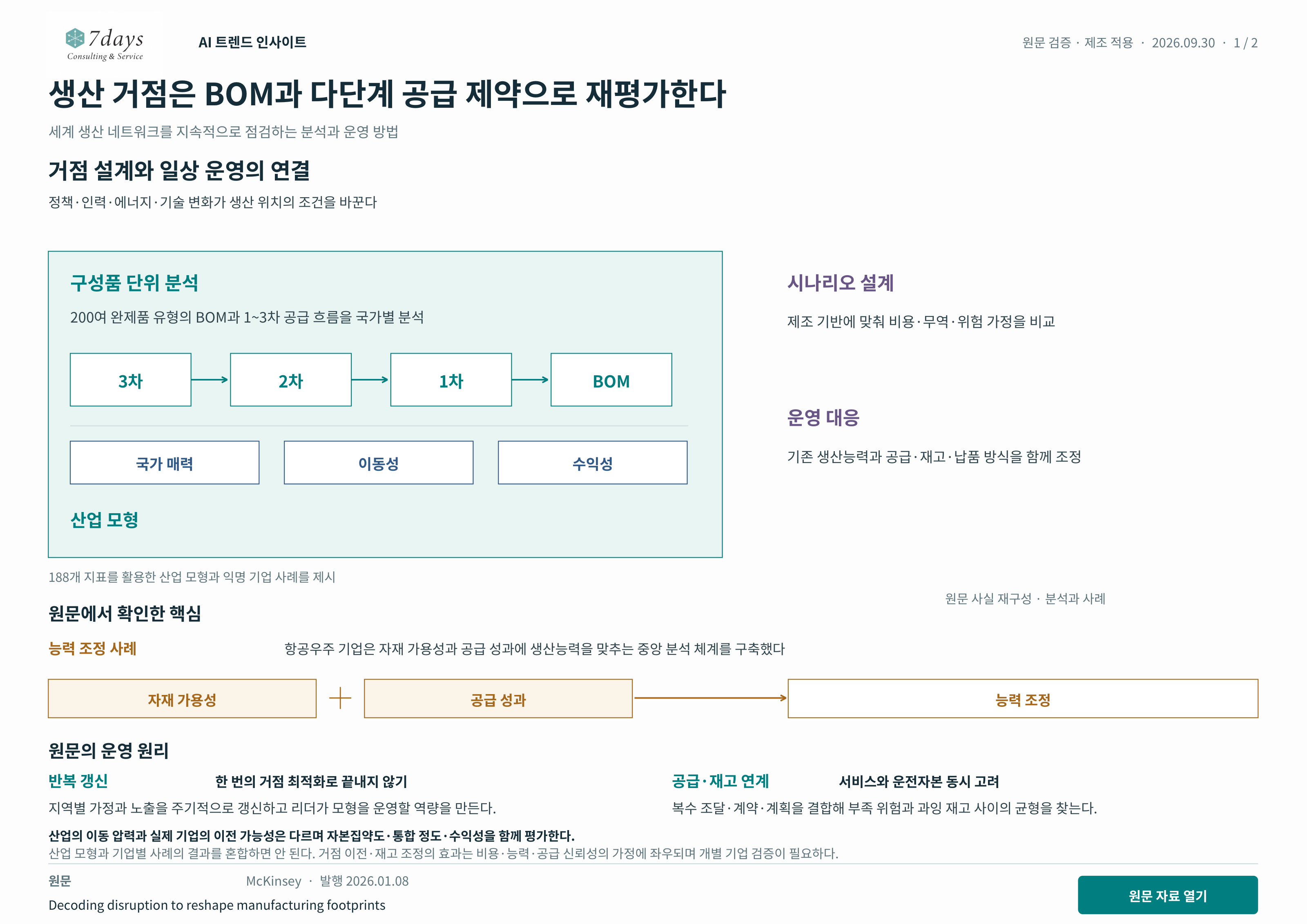 생산 거점은 BOM과 다단계 공급 제약으로 재평가한다 원문 근거 전체 페이지
