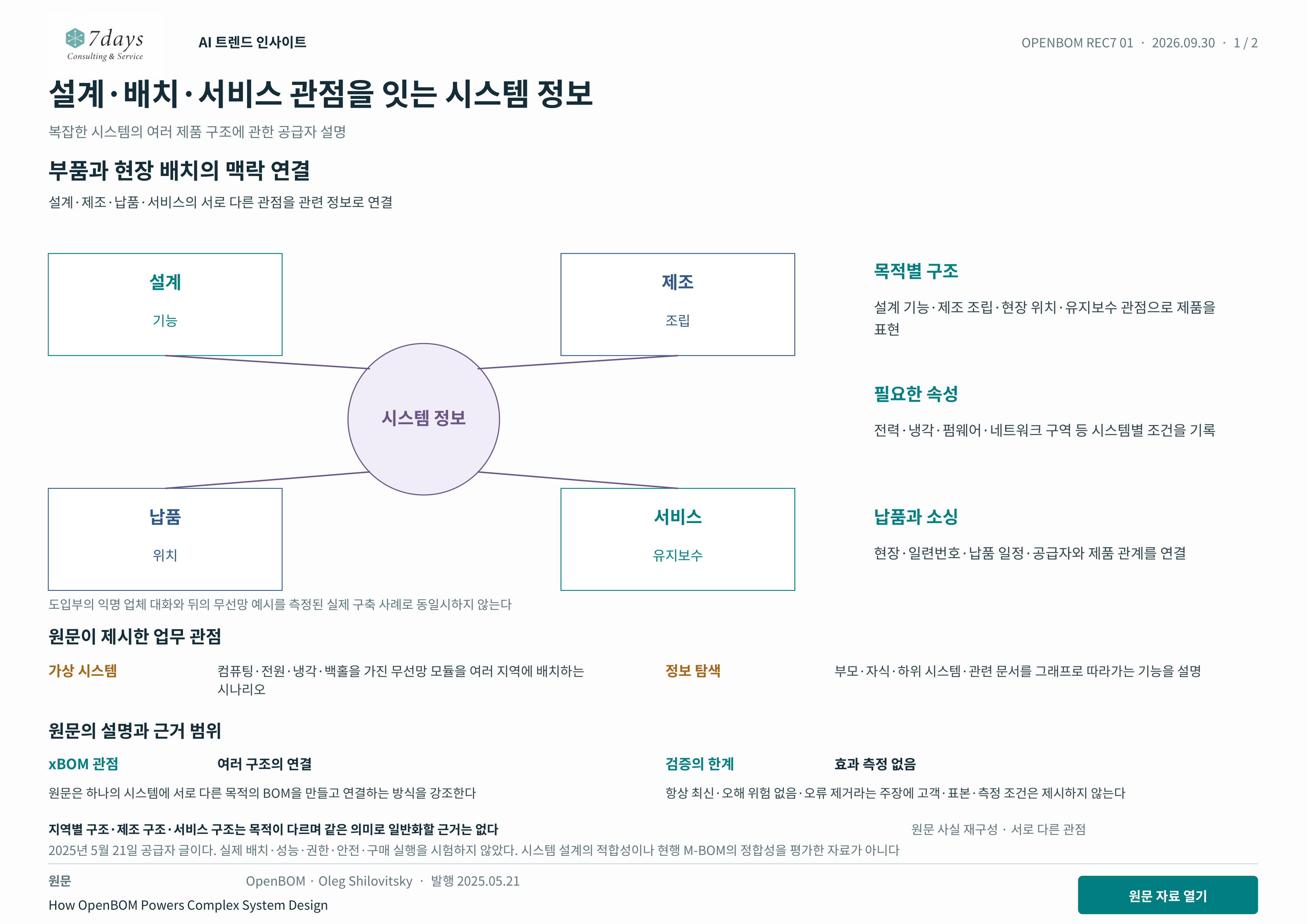 설계·배치·서비스 관점을 잇는 시스템 정보 원문 근거 전체 페이지