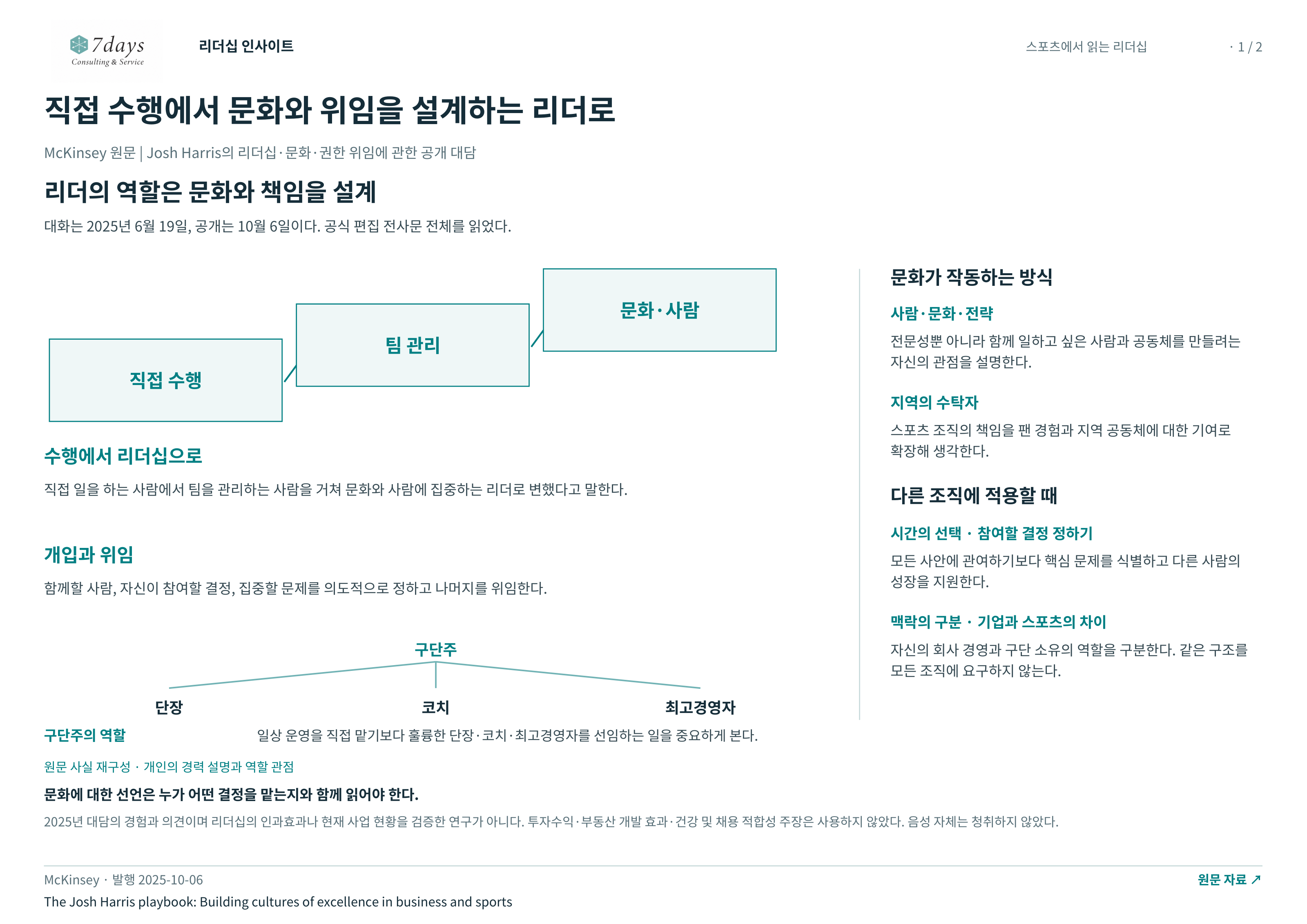 직접 수행에서 문화와 위임을 설계하는 리더로 전체 페이지