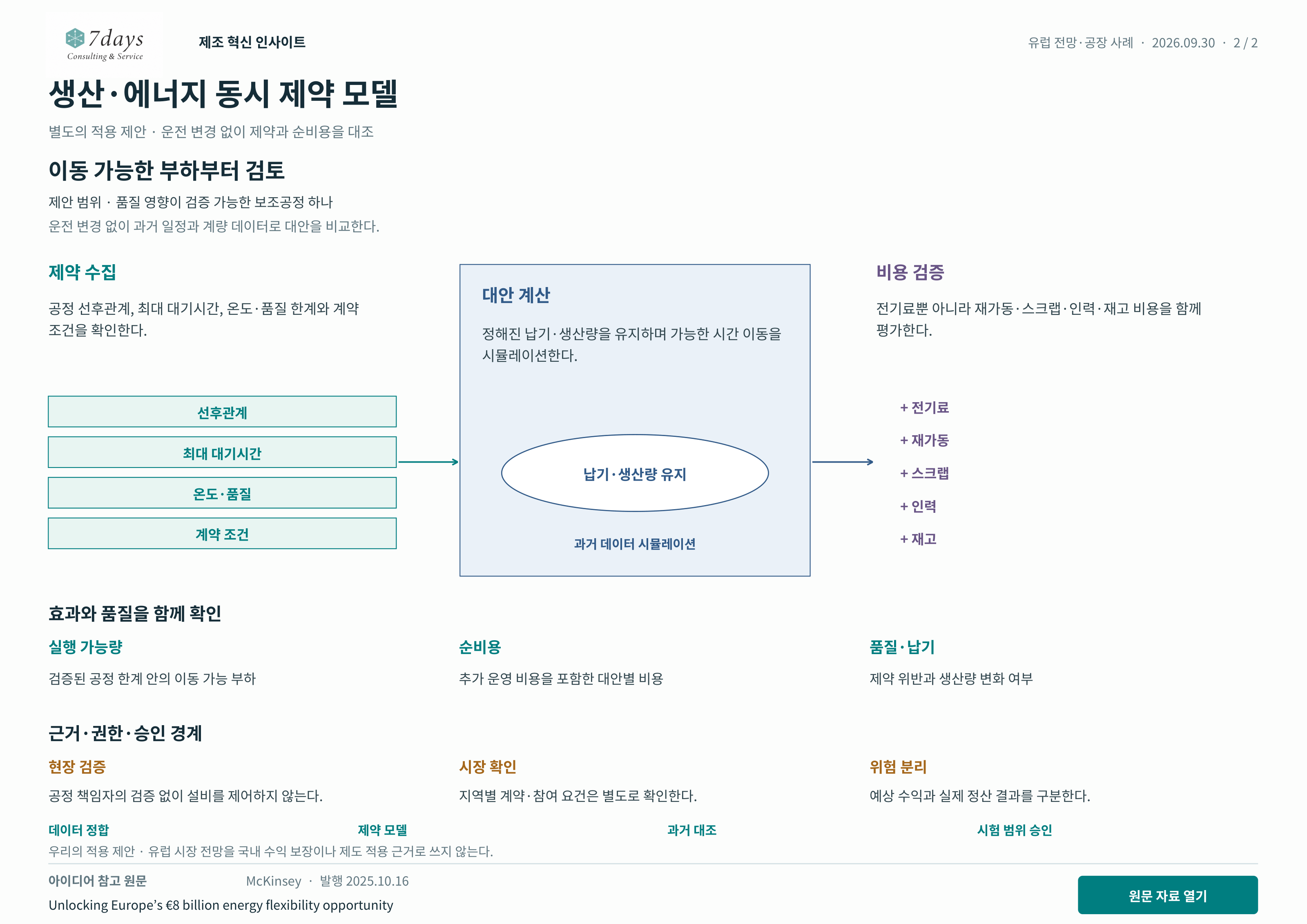 생산·에너지 동시 제약 모델 별도의 적용 제안 전체 페이지
