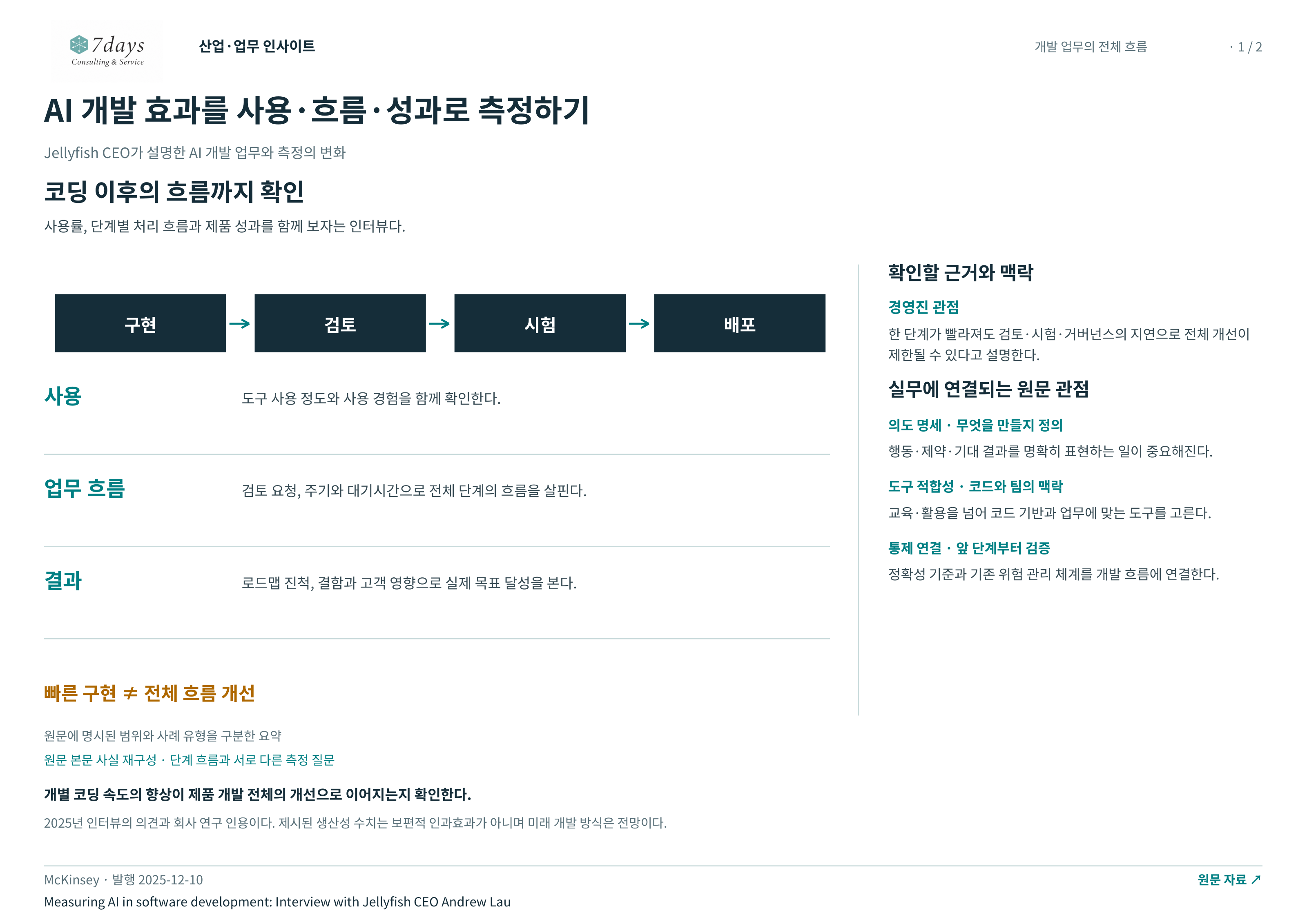AI 개발 효과를 사용·흐름·성과로 측정하기 전체 페이지