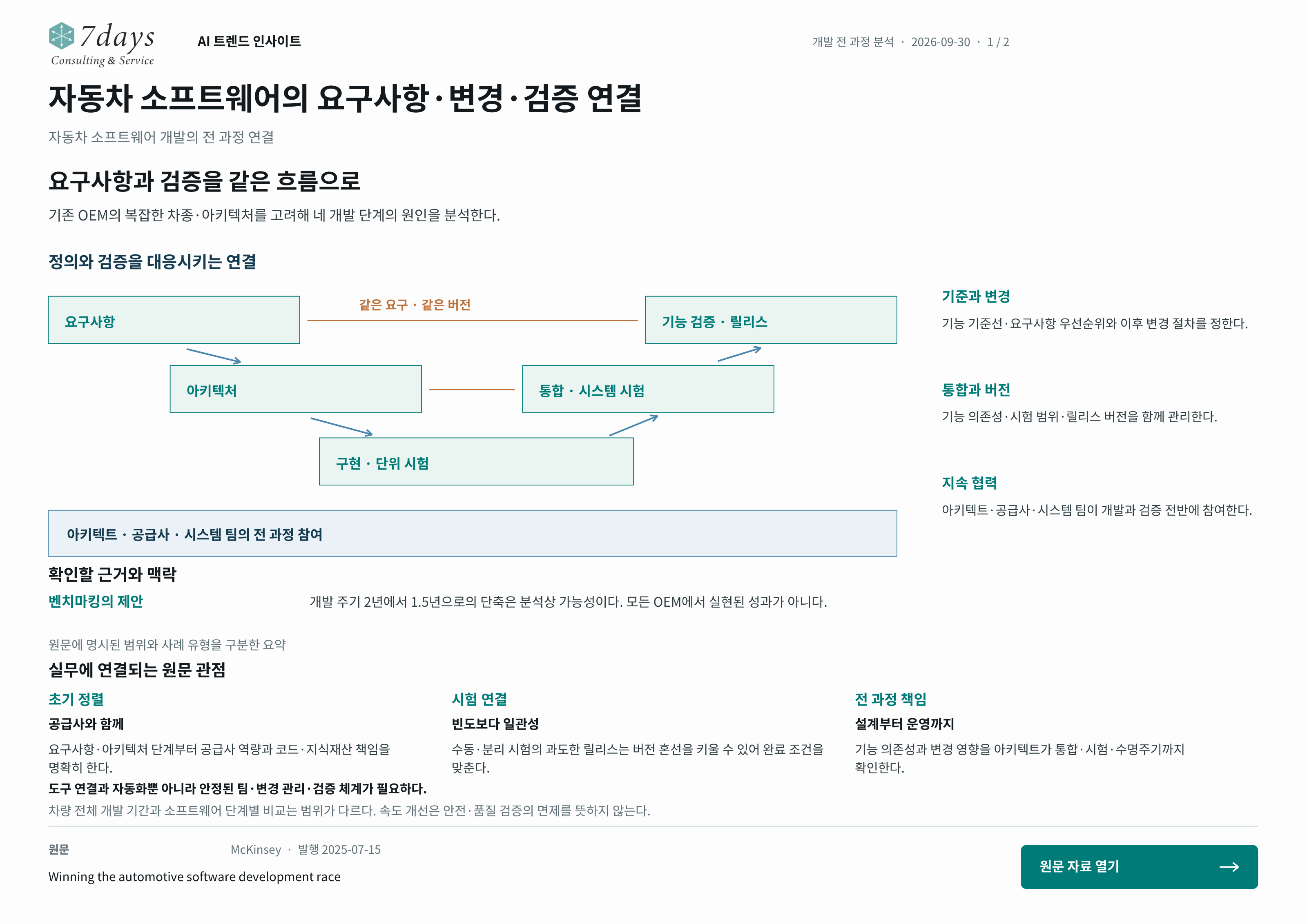 자동차 소프트웨어의 요구사항·변경·검증 연결의 원문 근거 전체 페이지