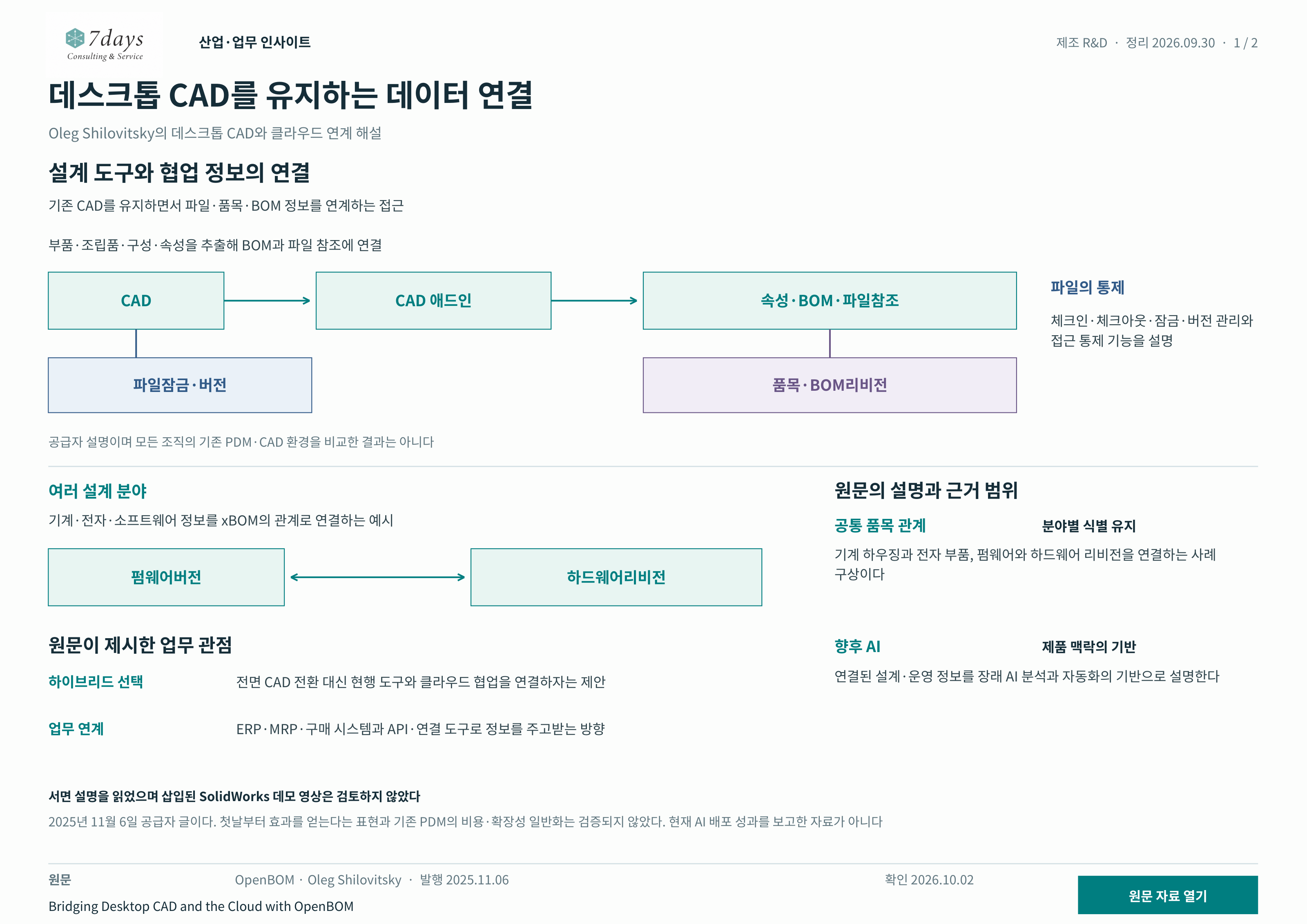 연결도
