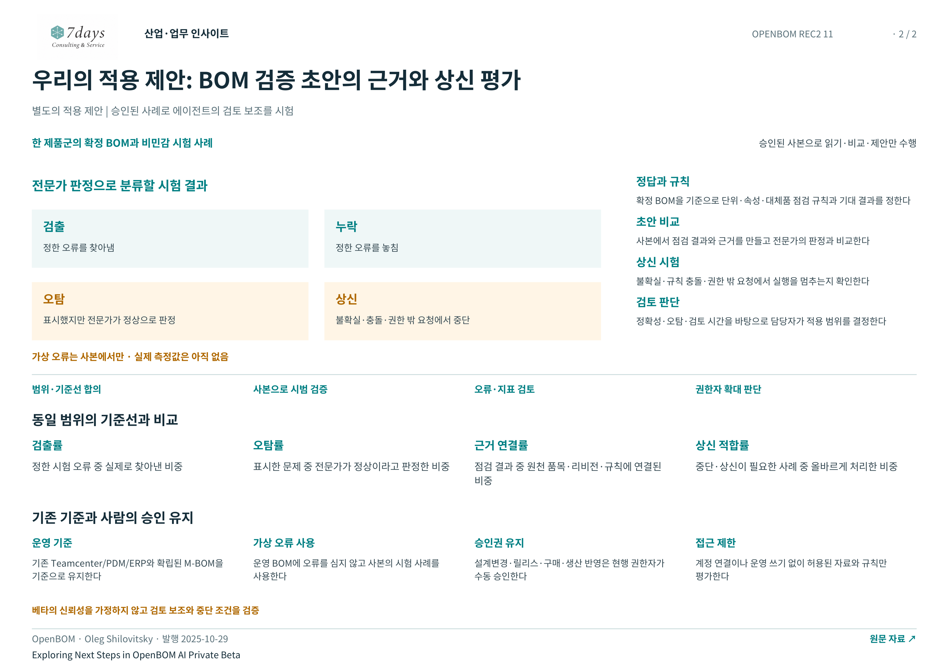 우리의 적용 제안: BOM 검증 초안의 근거와 상신 평가 전체 페이지