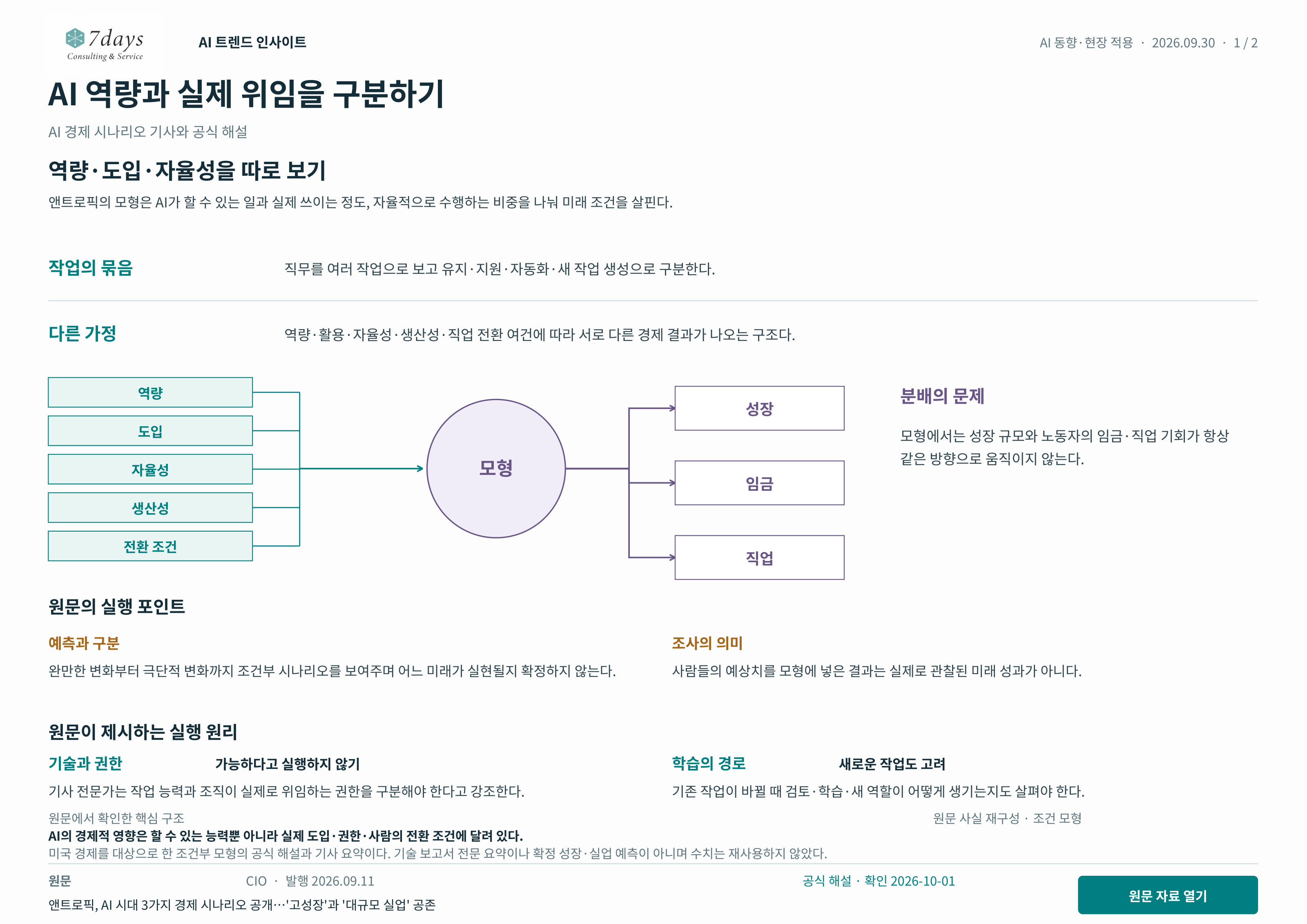 AI 역량과 실제 위임을 구분하기 원문 근거 전체 페이지