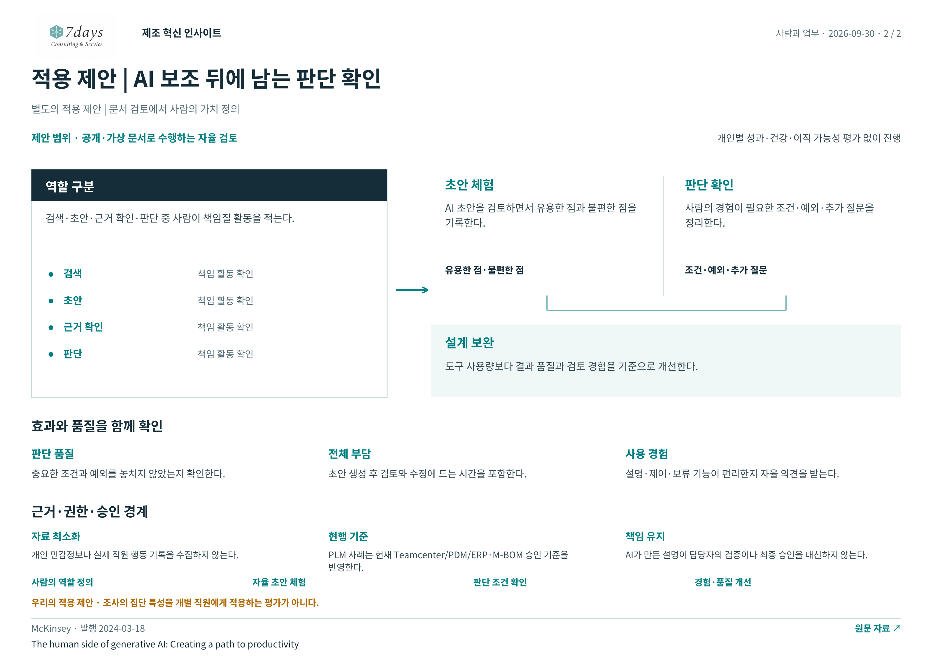 적용 제안 | AI 보조 뒤에 남는 판단 확인 전체 페이지