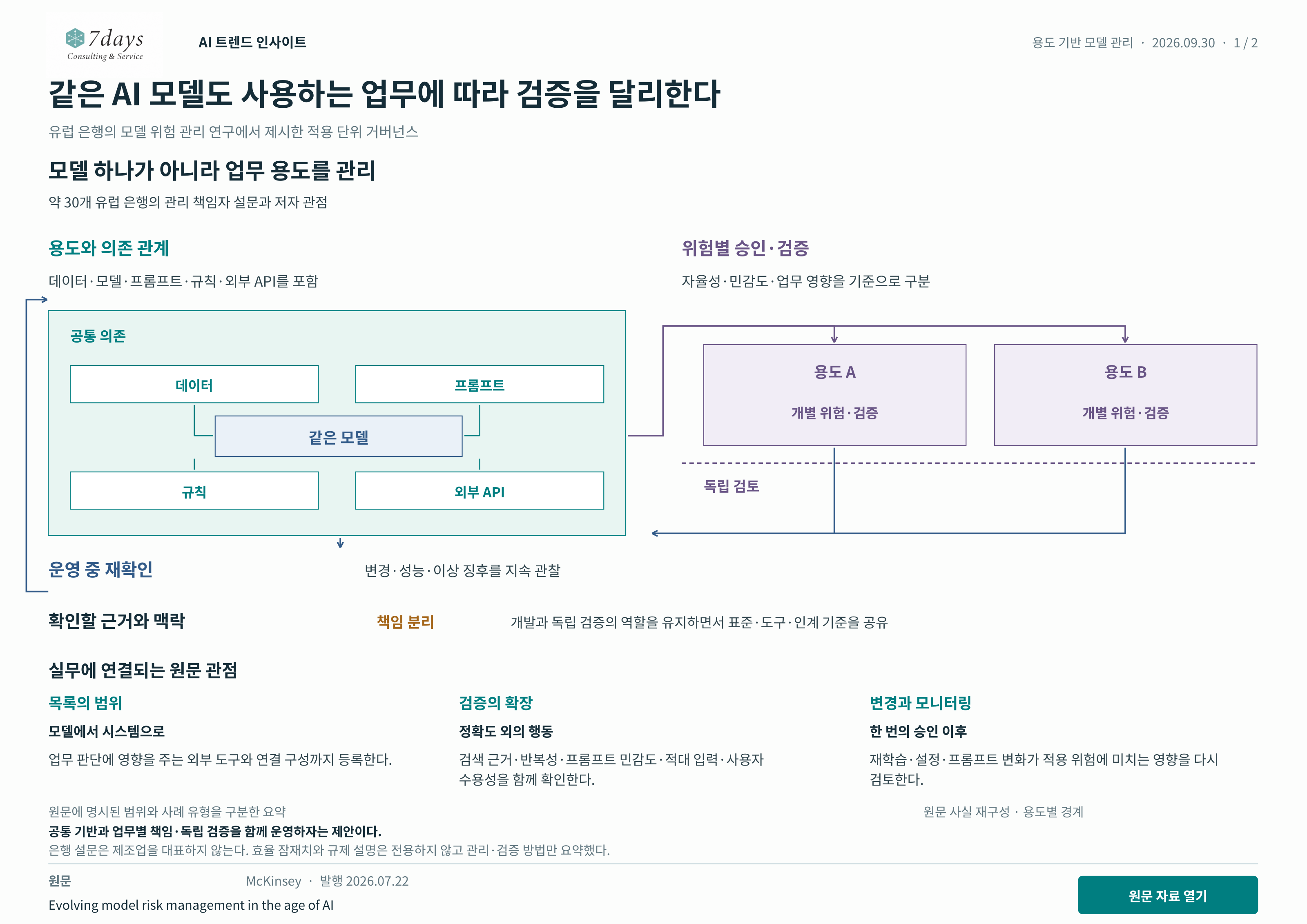 같은 AI 모델도 사용하는 업무에 따라 검증을 달리한다 원문 근거 전체 페이지