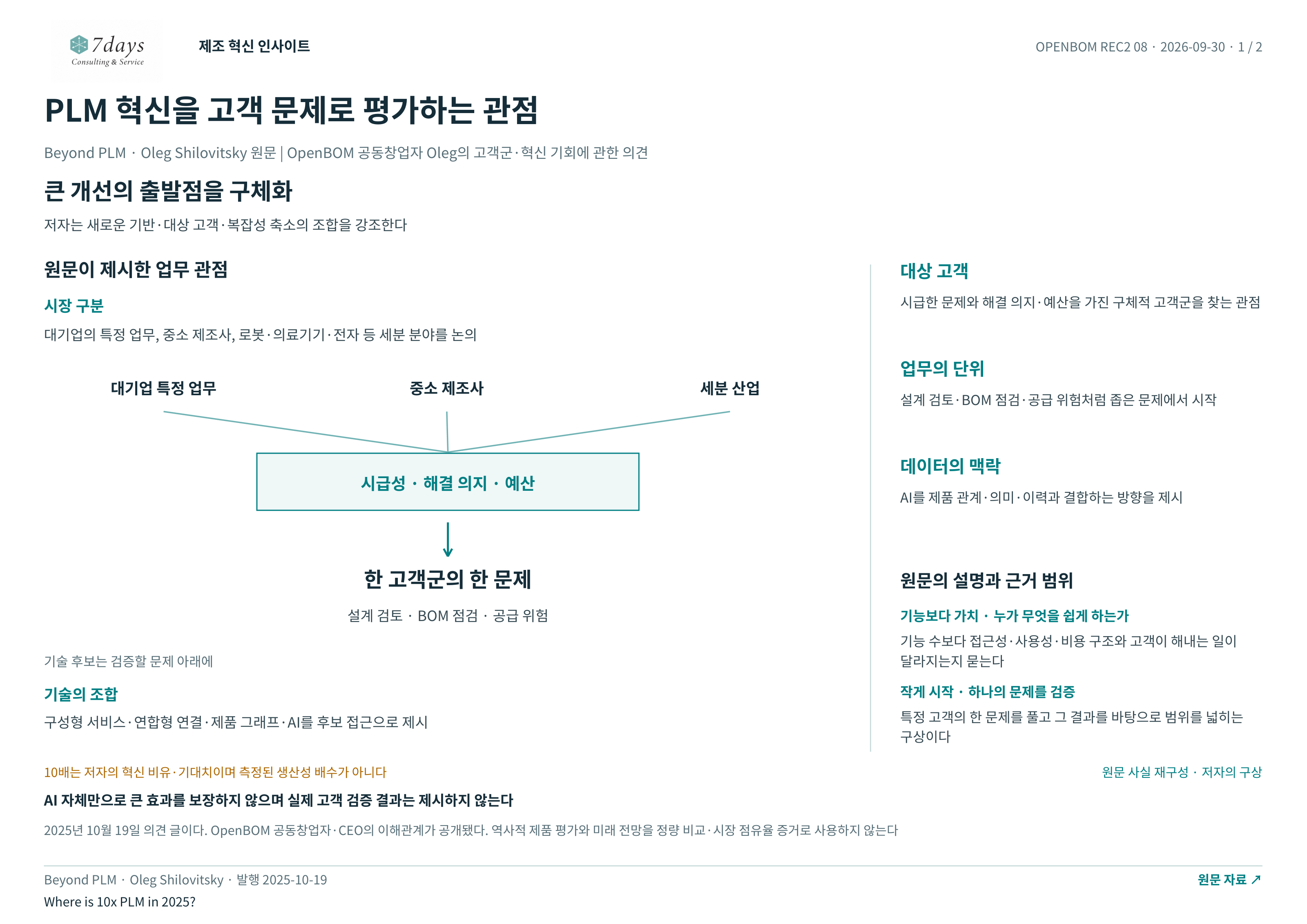 PLM 혁신을 고객 문제로 평가하는 관점 전체 페이지