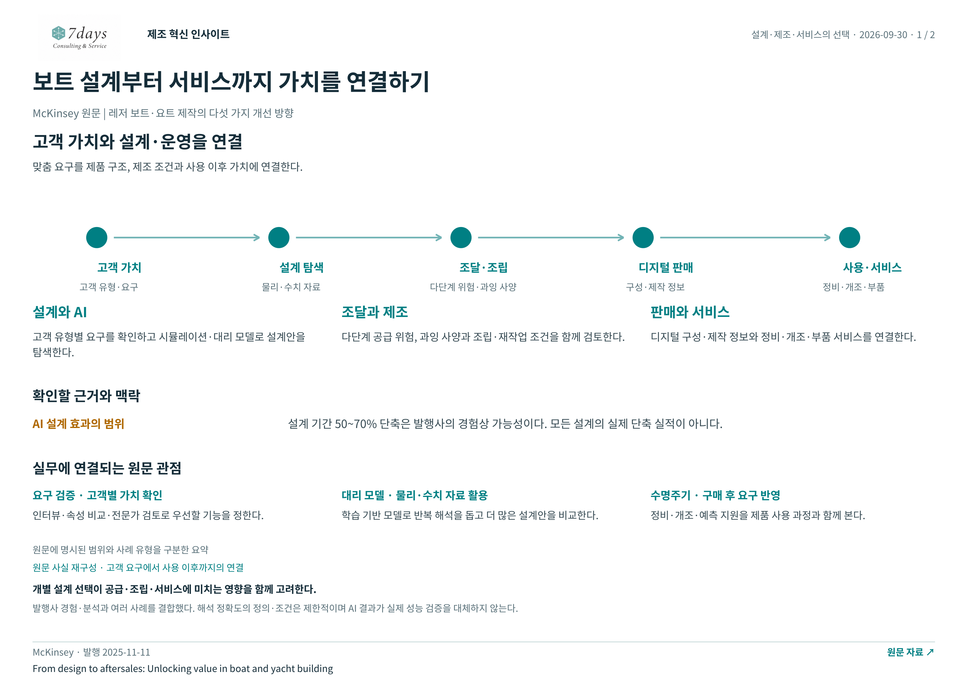 보트 설계부터 서비스까지 가치를 연결하기 전체 페이지