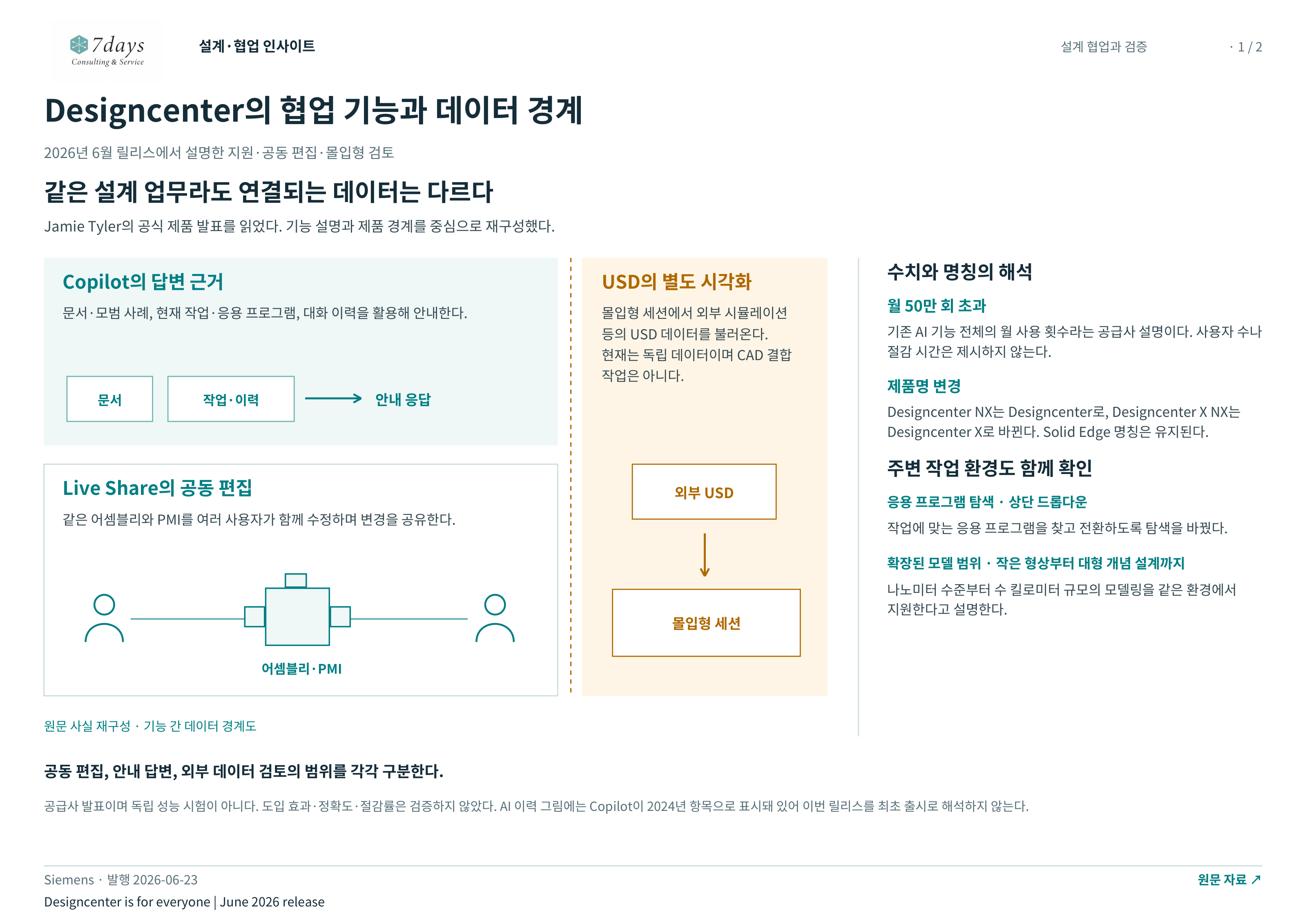 Designcenter의 협업 기능과 데이터 경계 전체 페이지