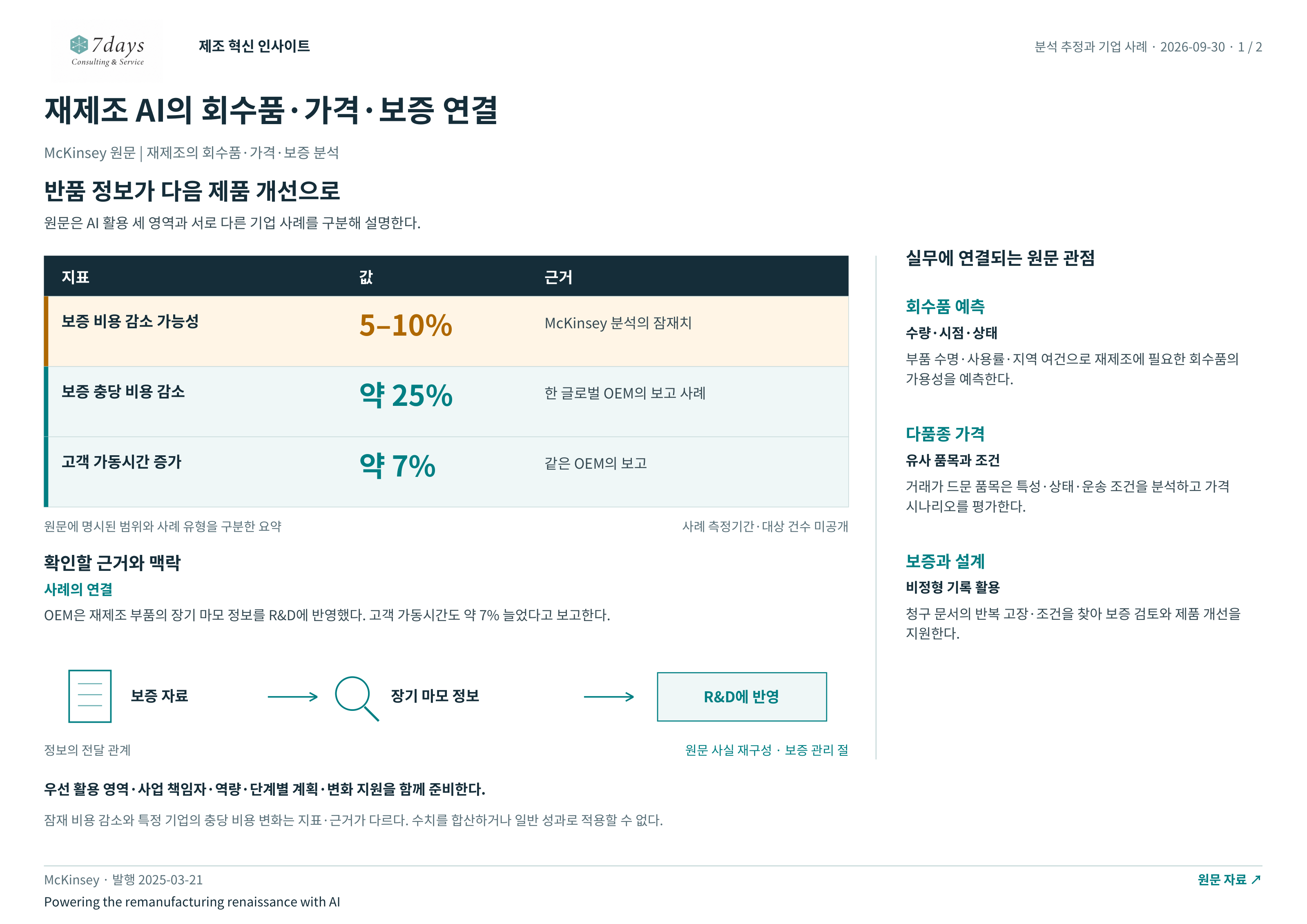 재제조 AI의 회수품·가격·보증 연결의 원문 근거 전체 페이지