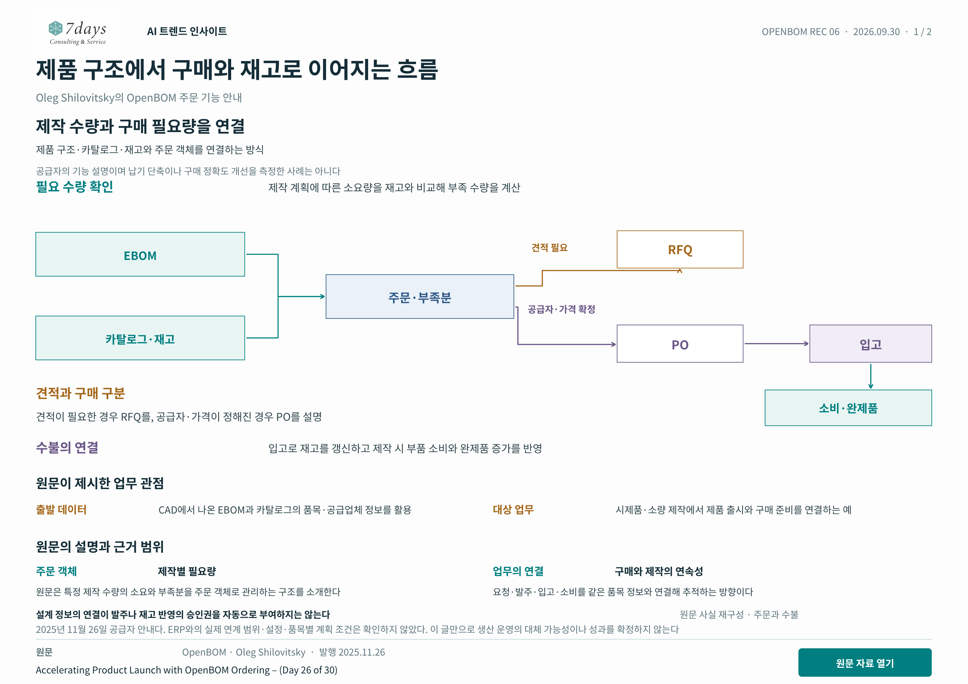제품 구조에서 구매와 재고로 이어지는 흐름 원문 근거 전체 페이지