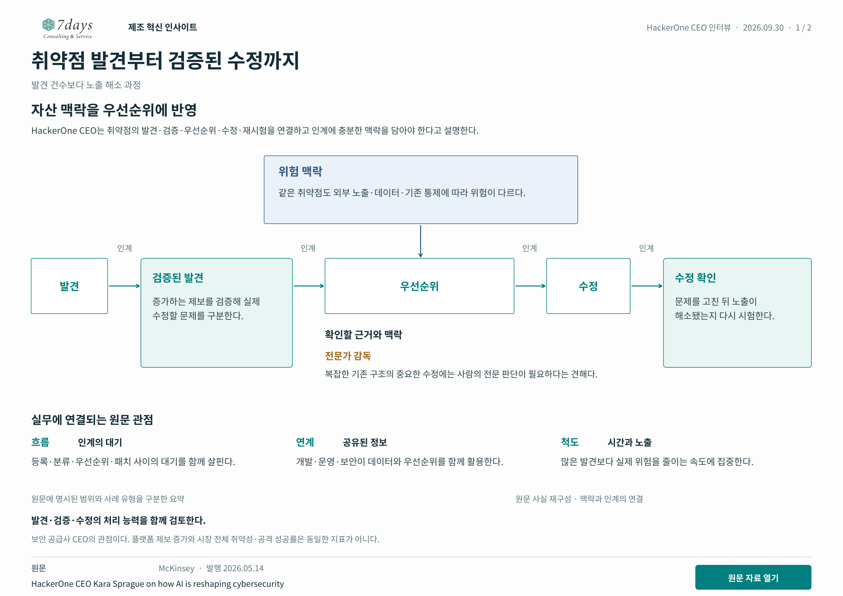 취약점 발견부터 검증된 수정까지 원문 근거 전체 페이지