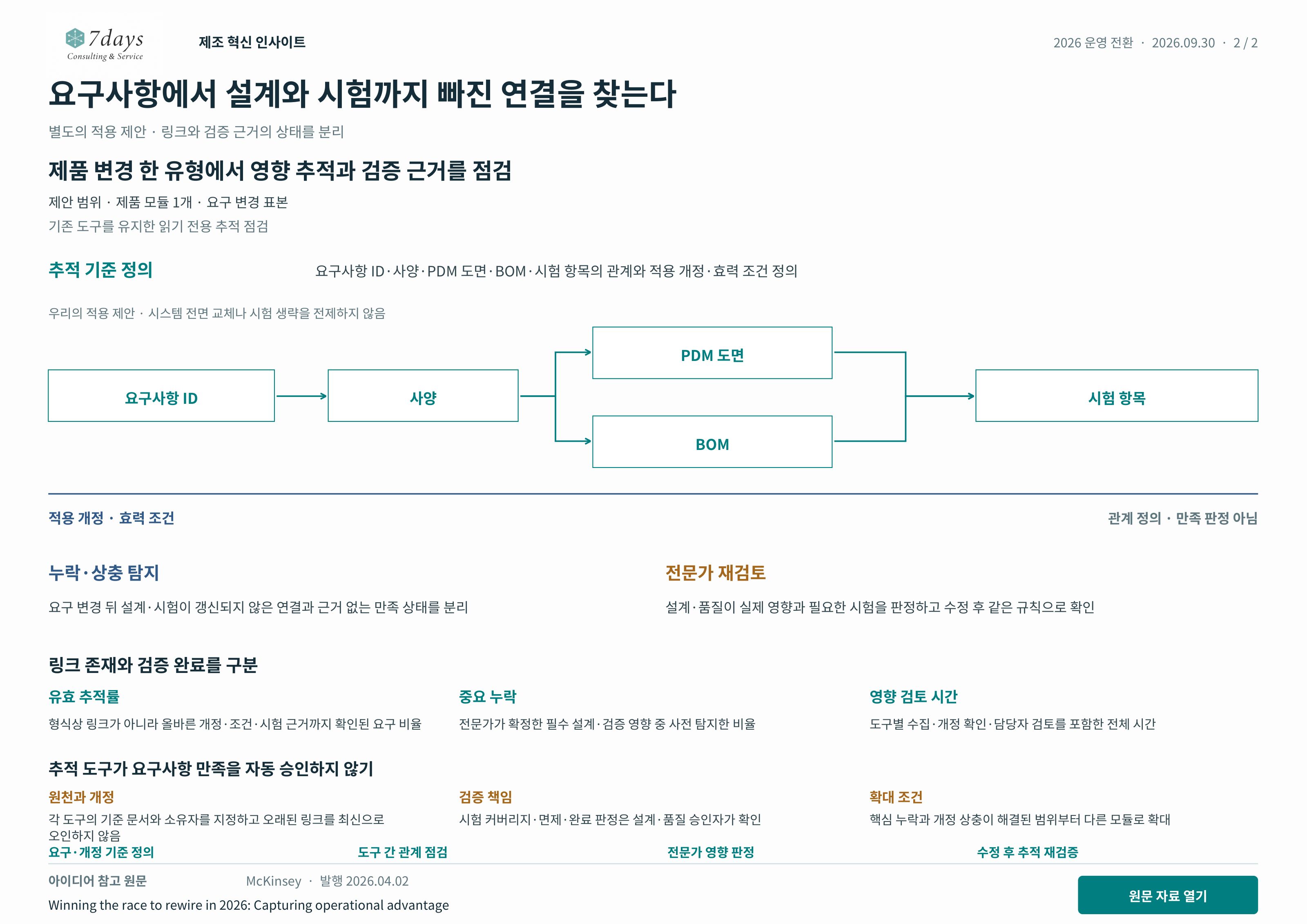 요구사항에서 설계와 시험까지 빠진 연결을 찾는다 별도의 적용 제안 전체 페이지