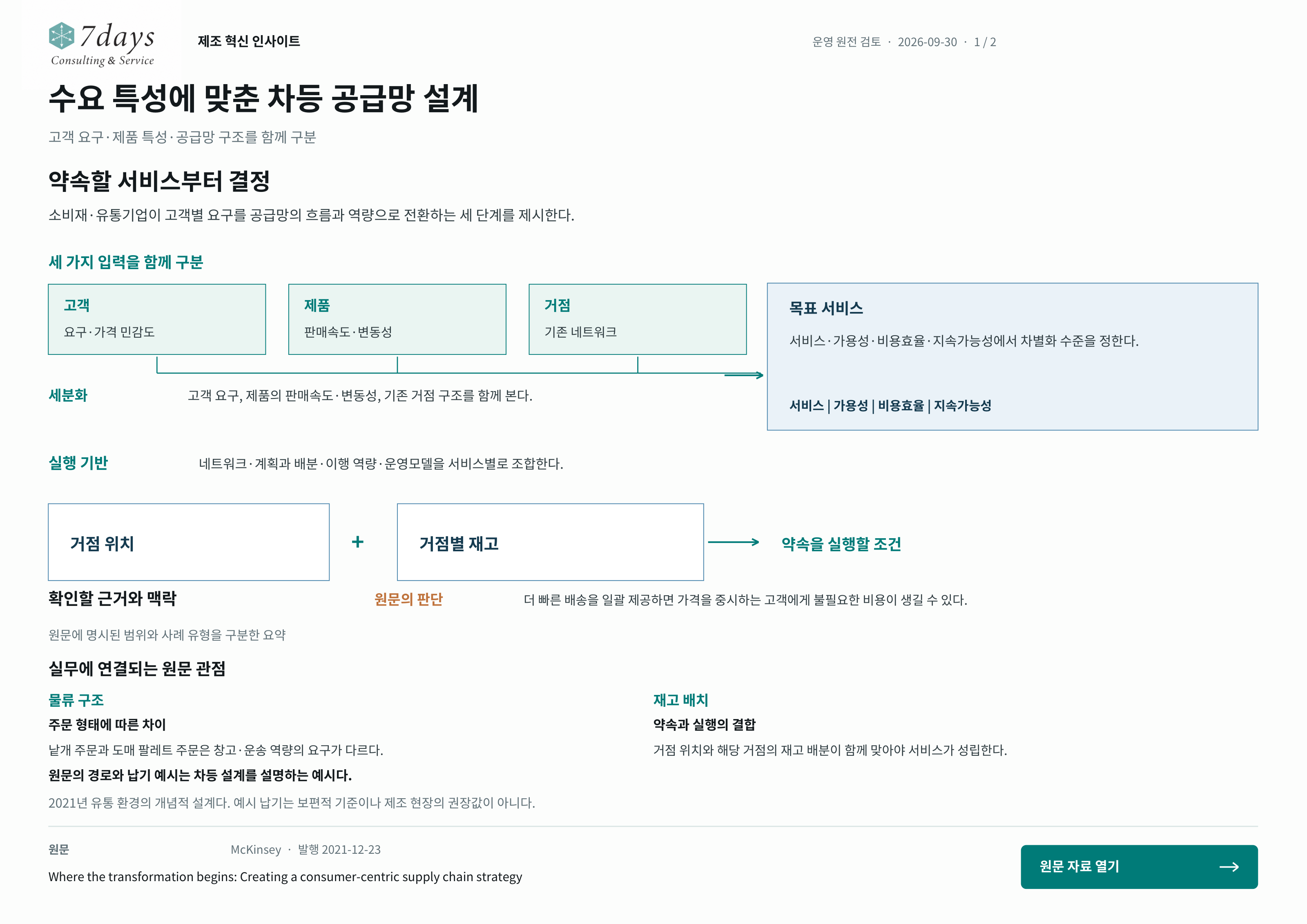 수요 특성에 맞춘 차등 공급망 설계의 원문 근거 전체 페이지