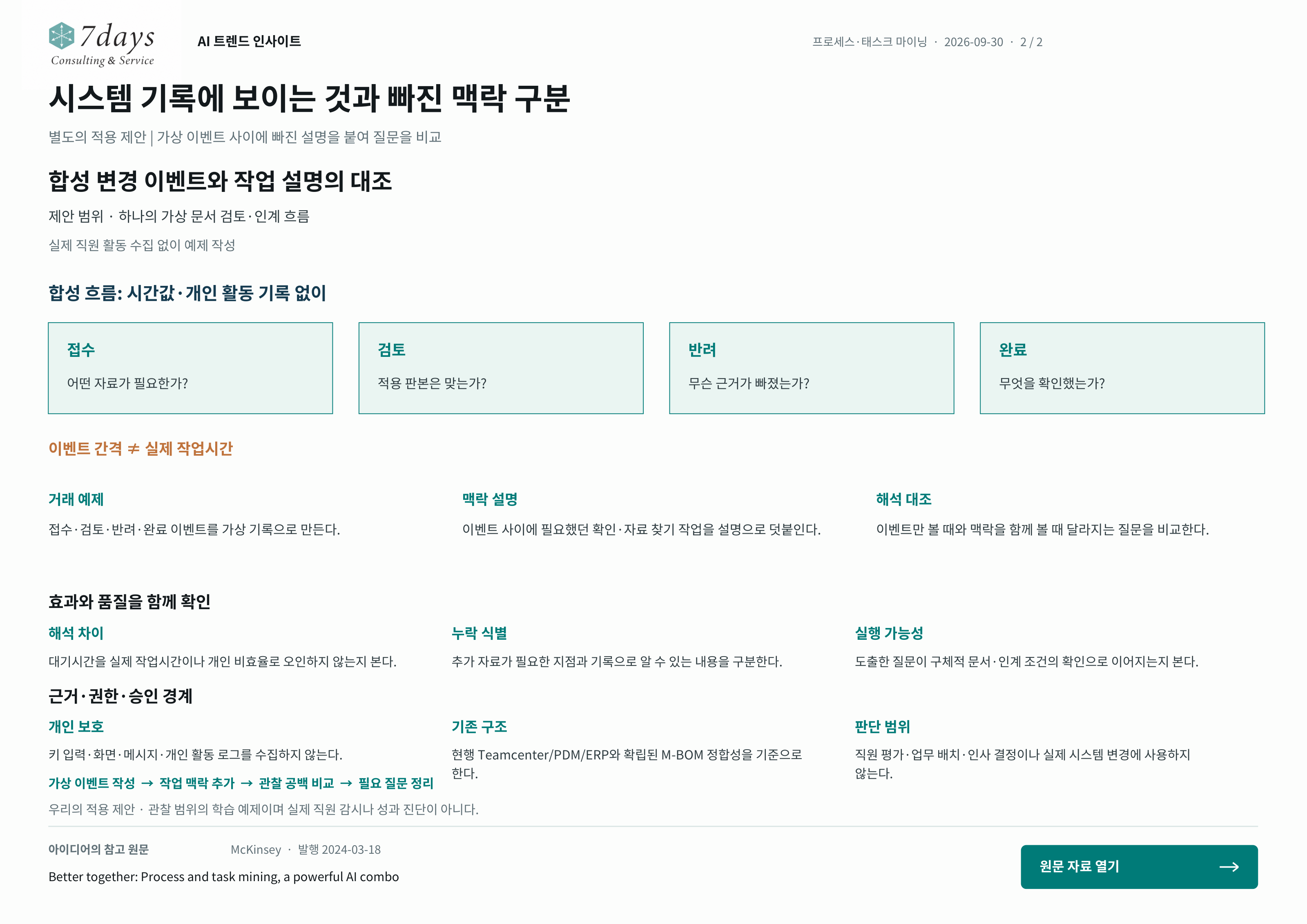 시스템 기록에 보이는 것과 빠진 맥락 구분의 별도 적용 제안 전체 페이지