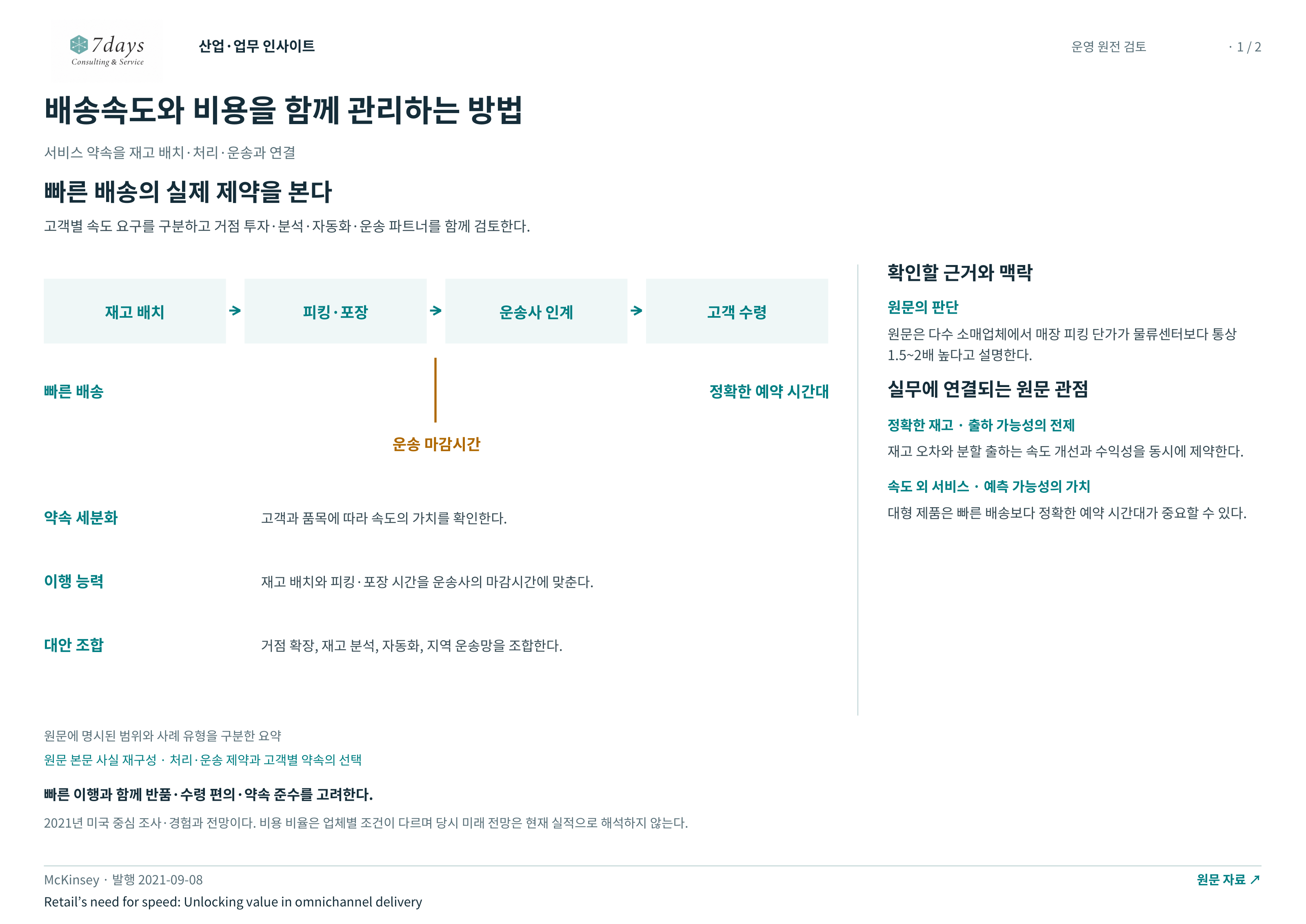 배송속도와 비용을 함께 관리하는 방법 전체 페이지