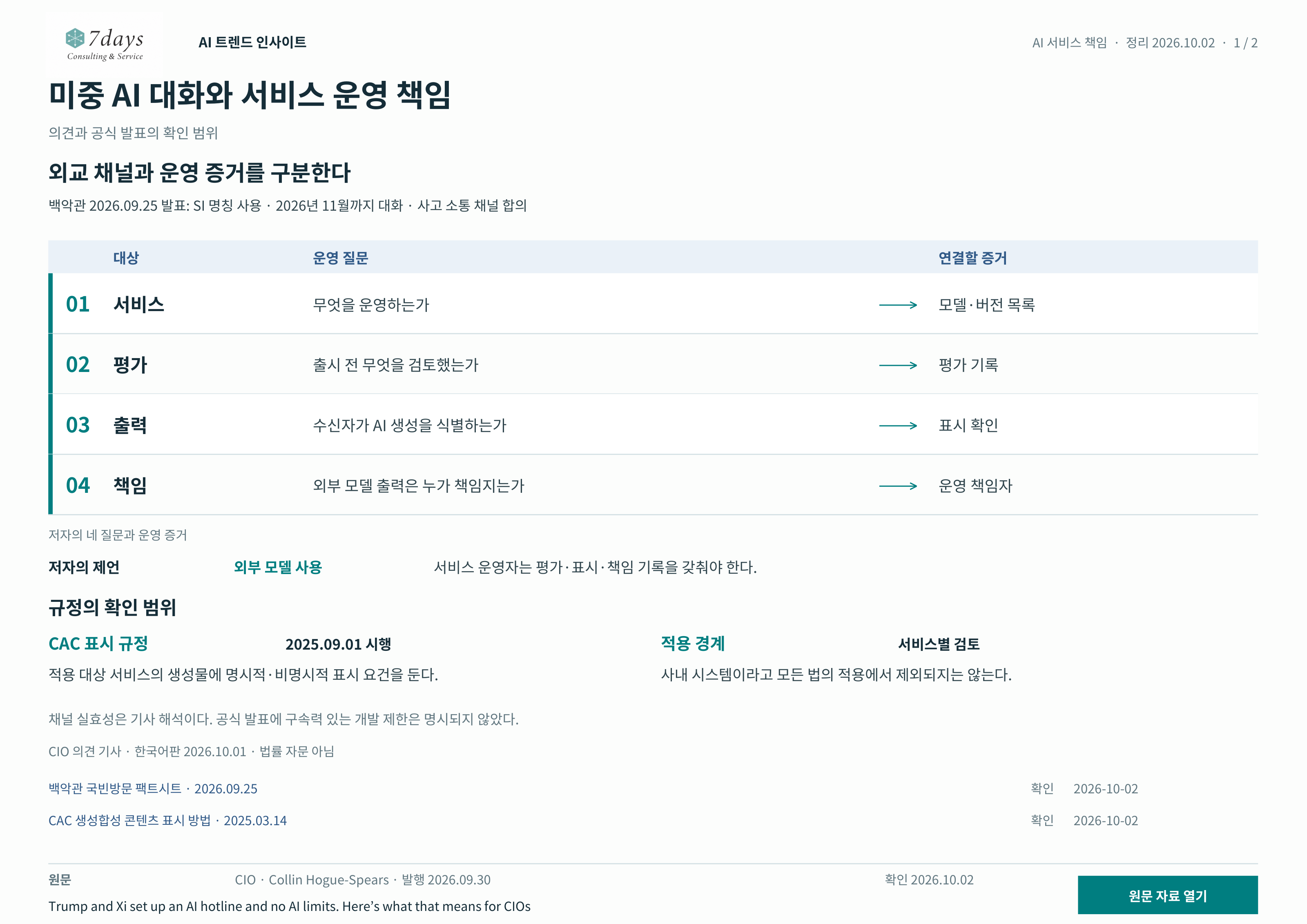 서비스 운영표