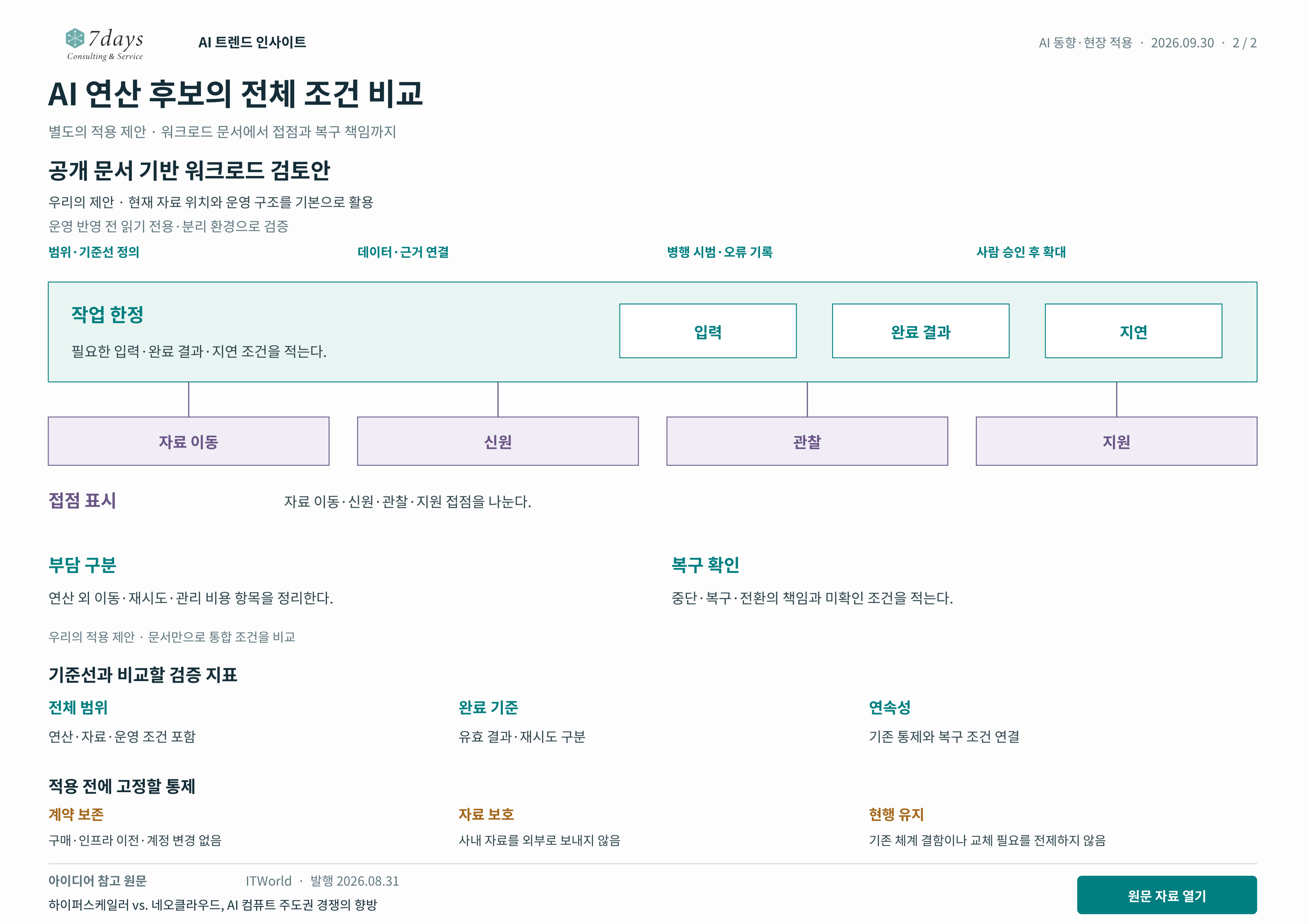 AI 연산 후보의 전체 조건 비교 별도의 적용 제안 전체 페이지