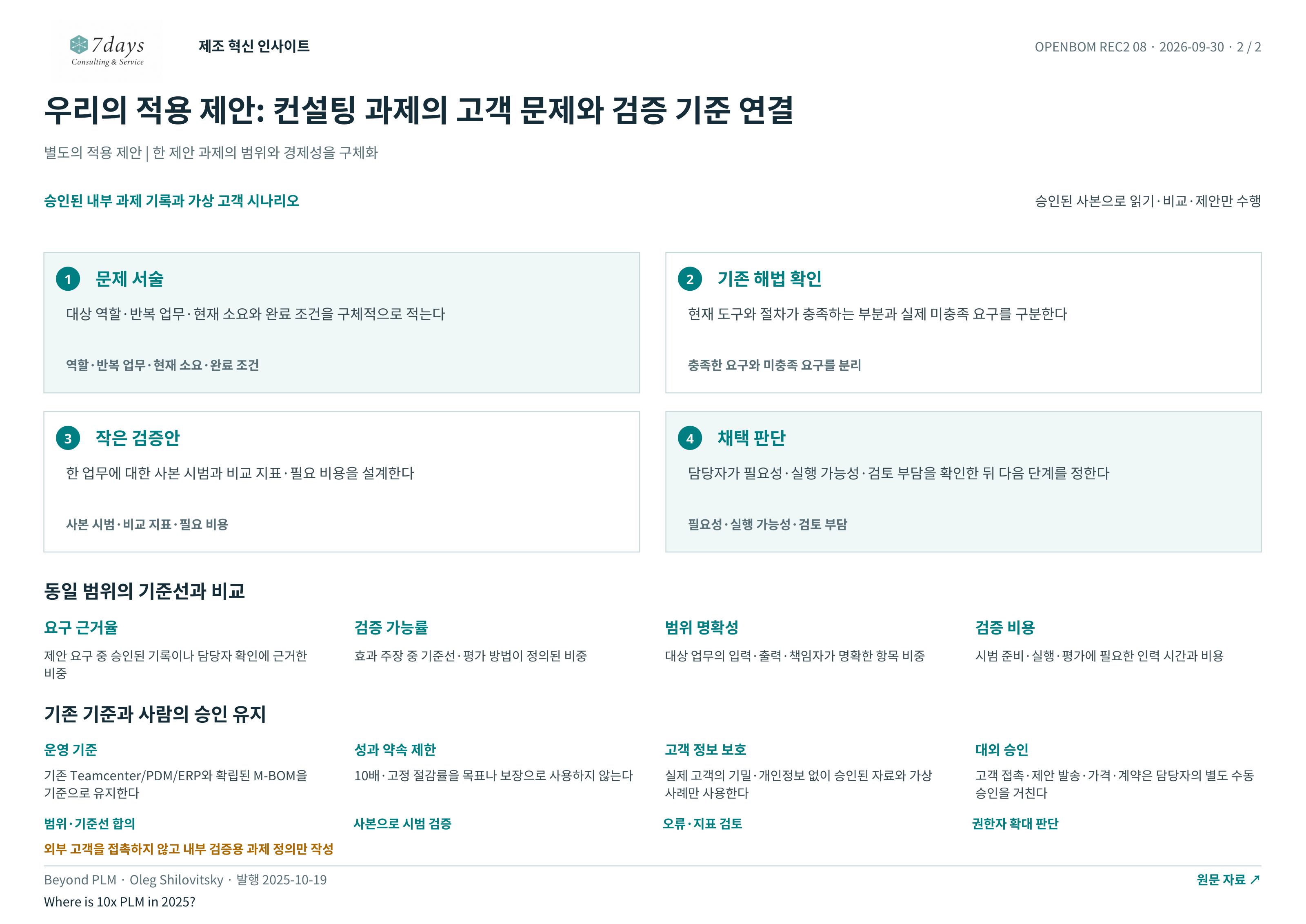 우리의 적용 제안: 컨설팅 과제의 고객 문제와 검증 기준 연결 전체 페이지