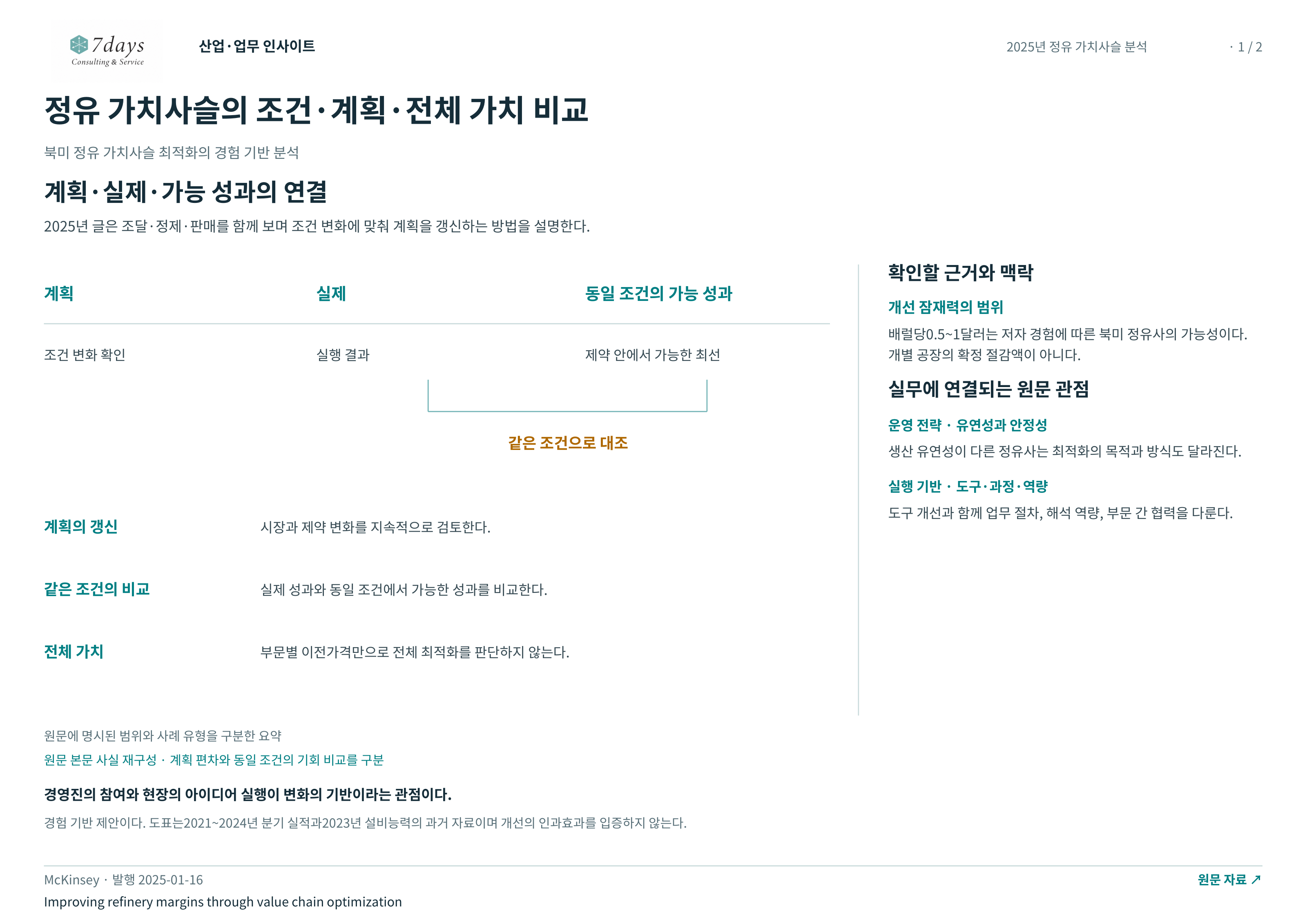 정유 가치사슬의 조건·계획·전체 가치 비교 전체 페이지