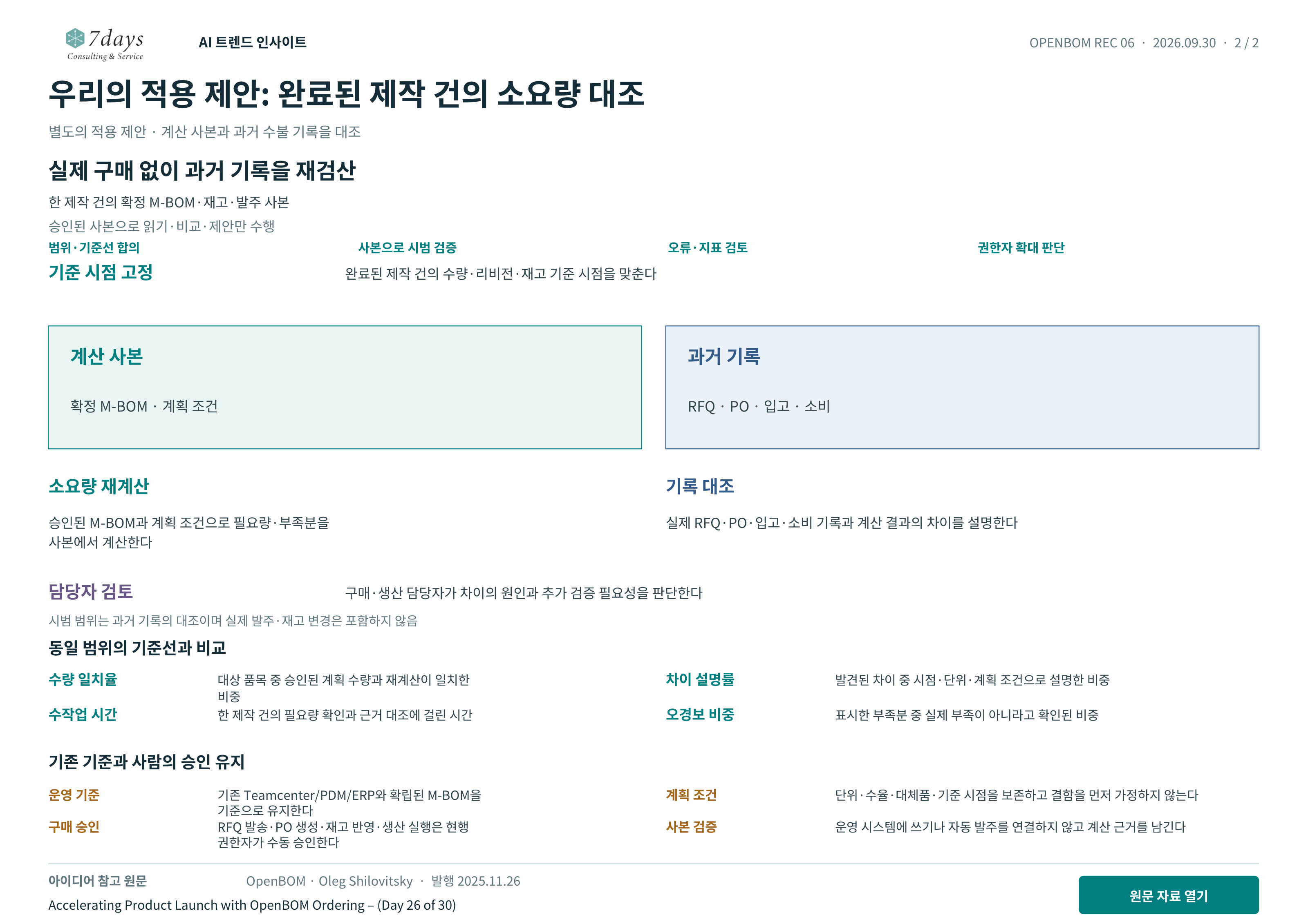 우리의 적용 제안: 완료된 제작 건의 소요량 대조 별도의 적용 제안 전체 페이지
