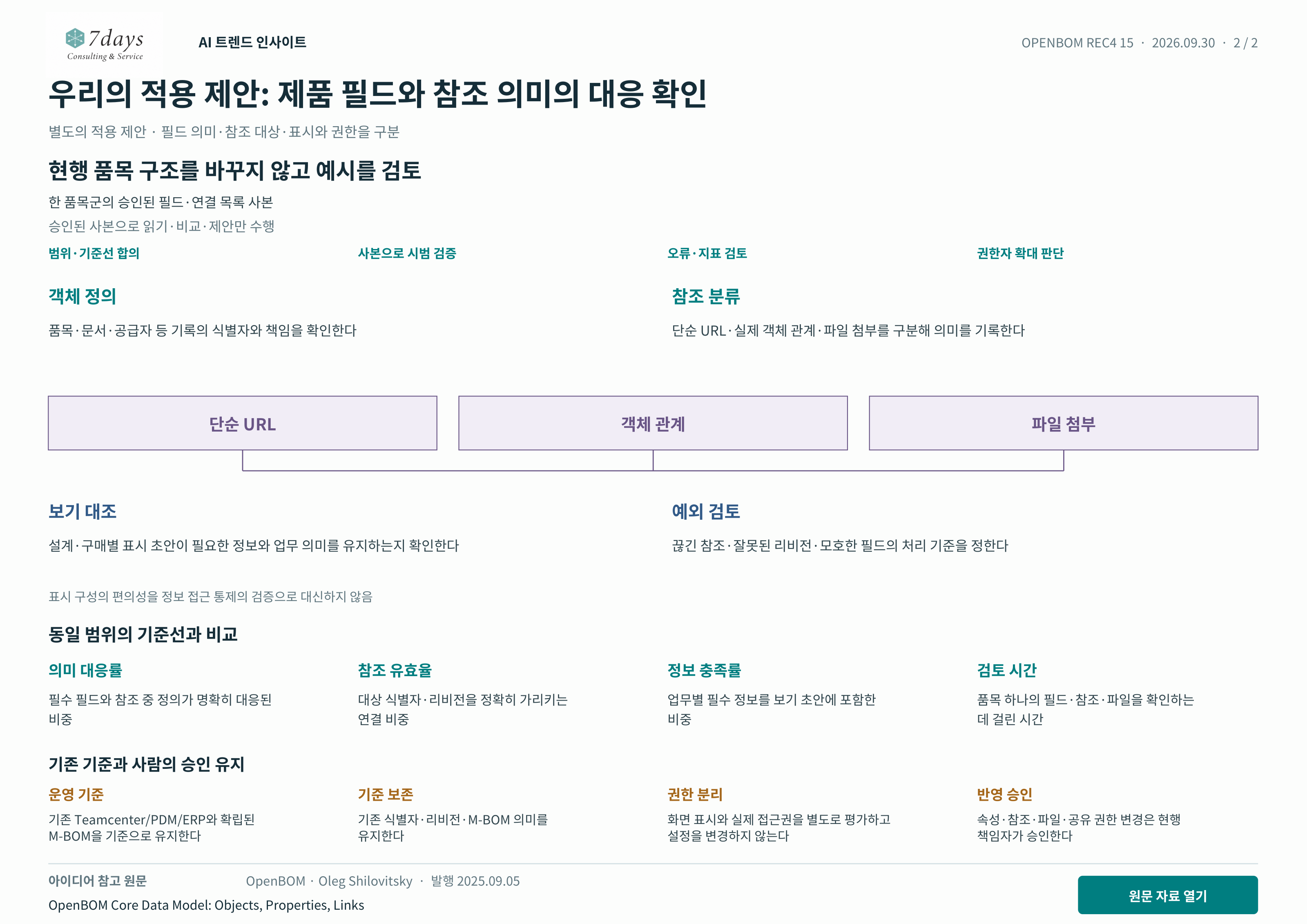 우리의 적용 제안: 제품 필드와 참조 의미의 대응 확인 별도의 적용 제안 전체 페이지