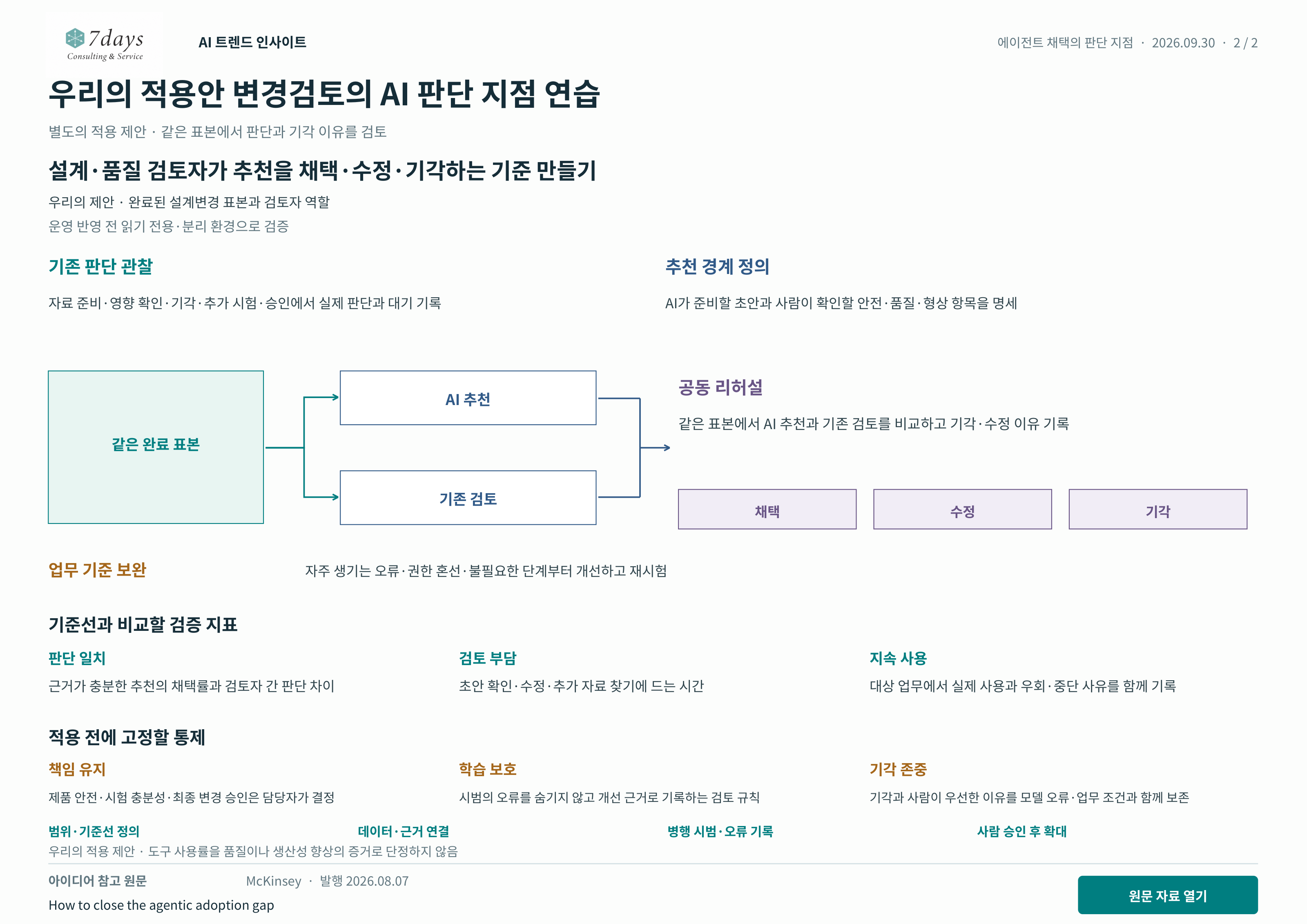 우리의 적용안 변경검토의 AI 판단 지점 연습 별도의 적용 제안 전체 페이지
