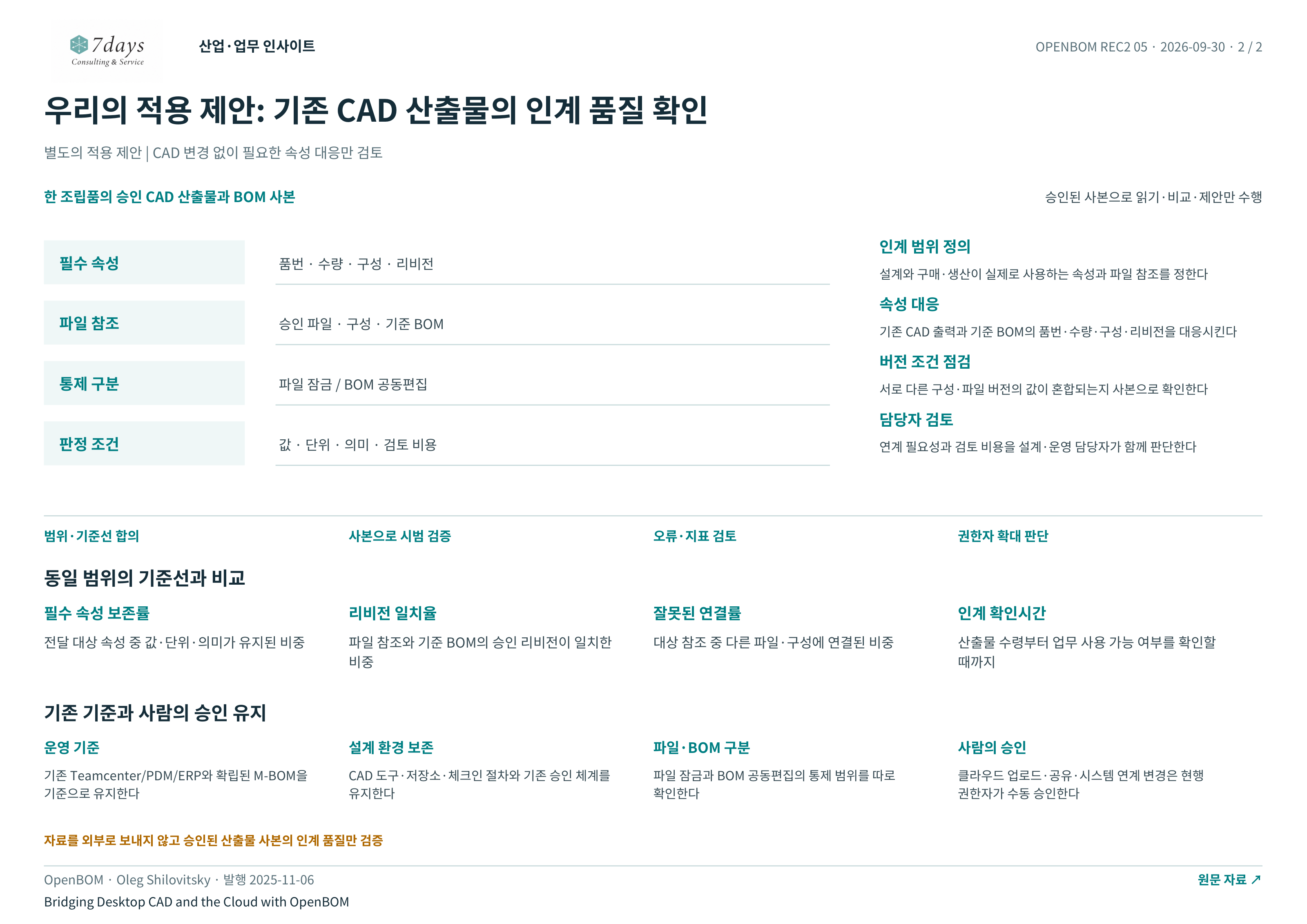 우리의 적용 제안: 기존 CAD 산출물의 인계 품질 확인 전체 페이지