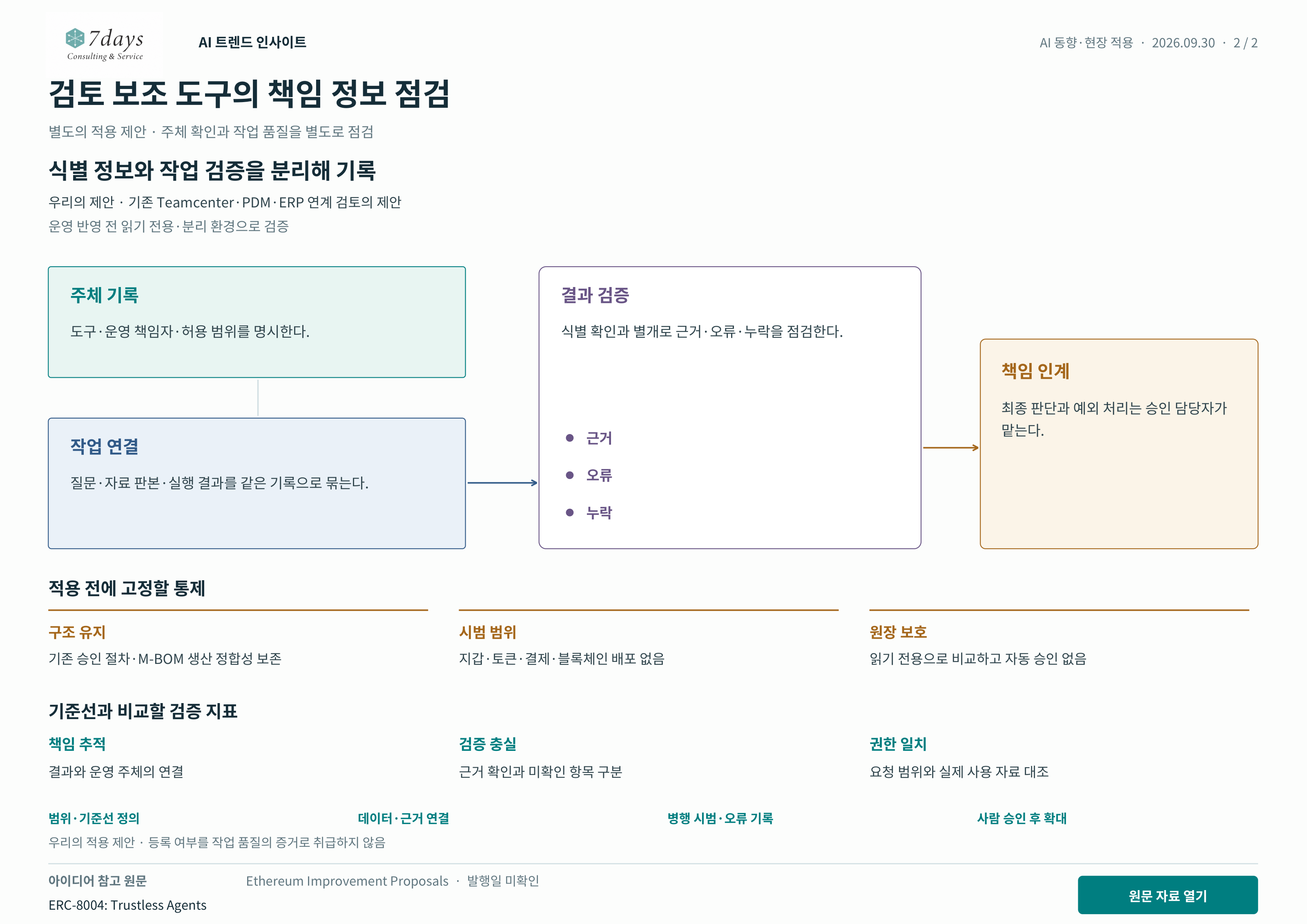 검토 보조 도구의 책임 정보 점검 별도의 적용 제안 전체 페이지