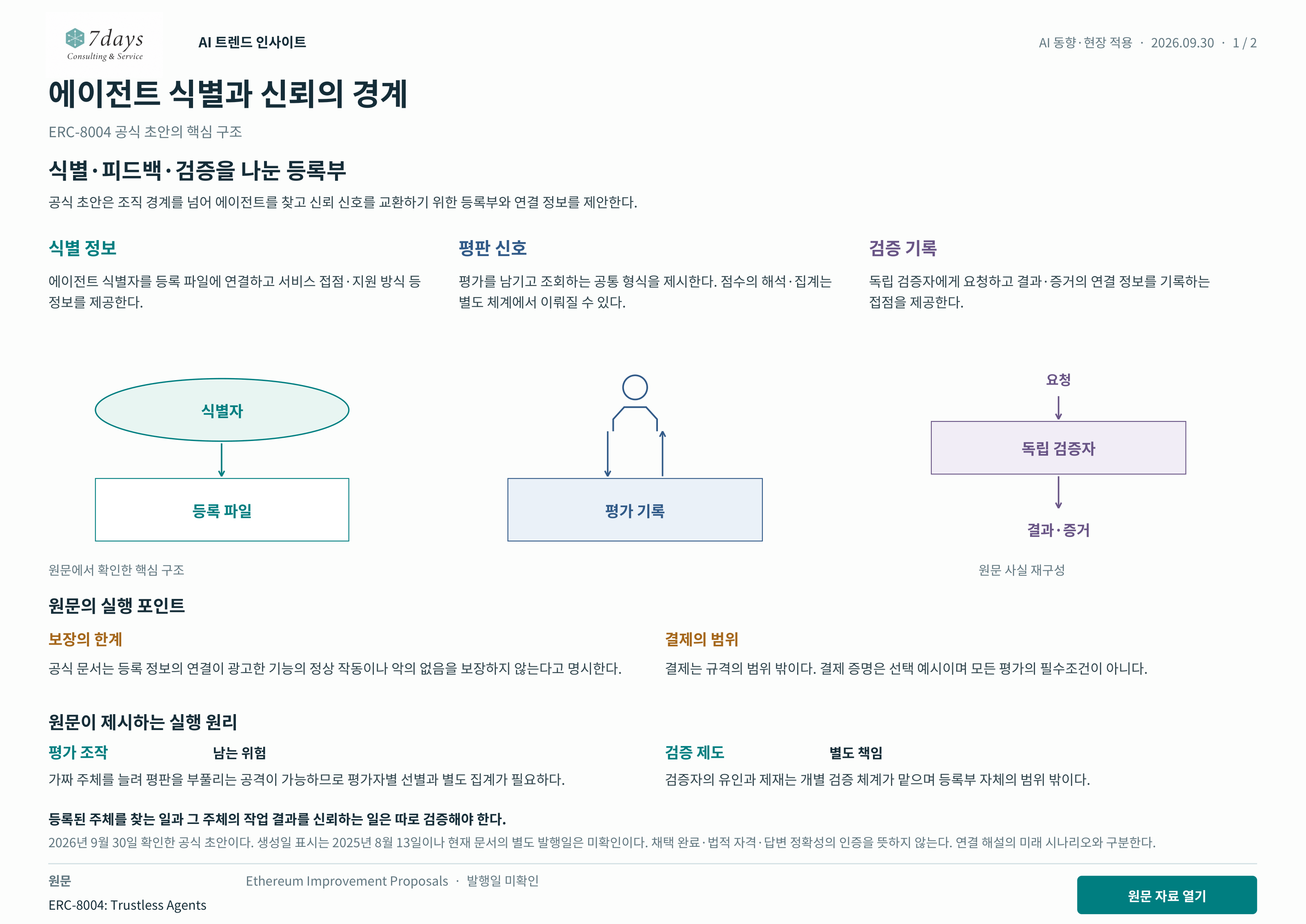에이전트 식별과 신뢰의 경계 원문 근거 전체 페이지