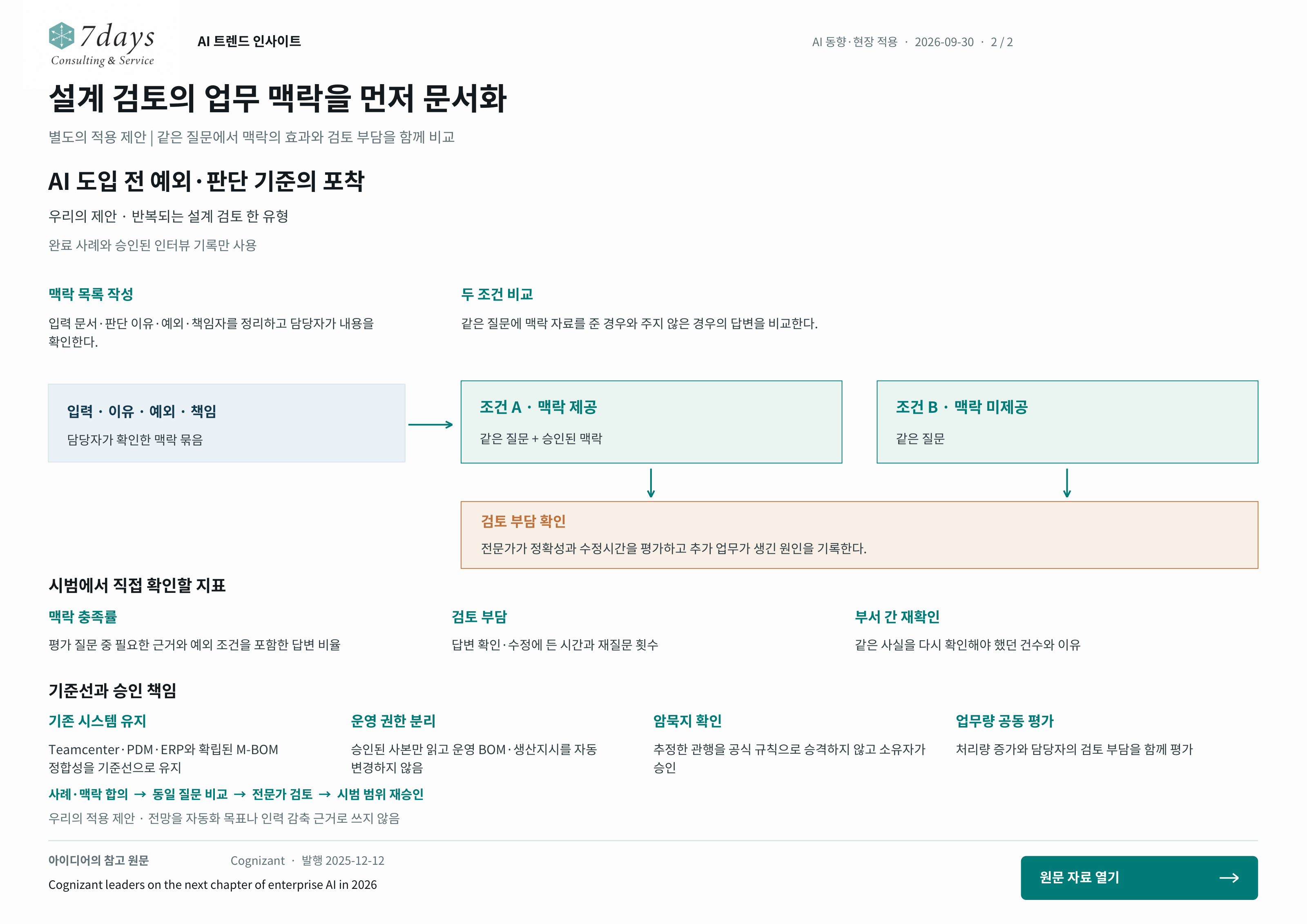 설계 검토의 업무 맥락을 먼저 문서화의 별도 적용 제안 전체 페이지