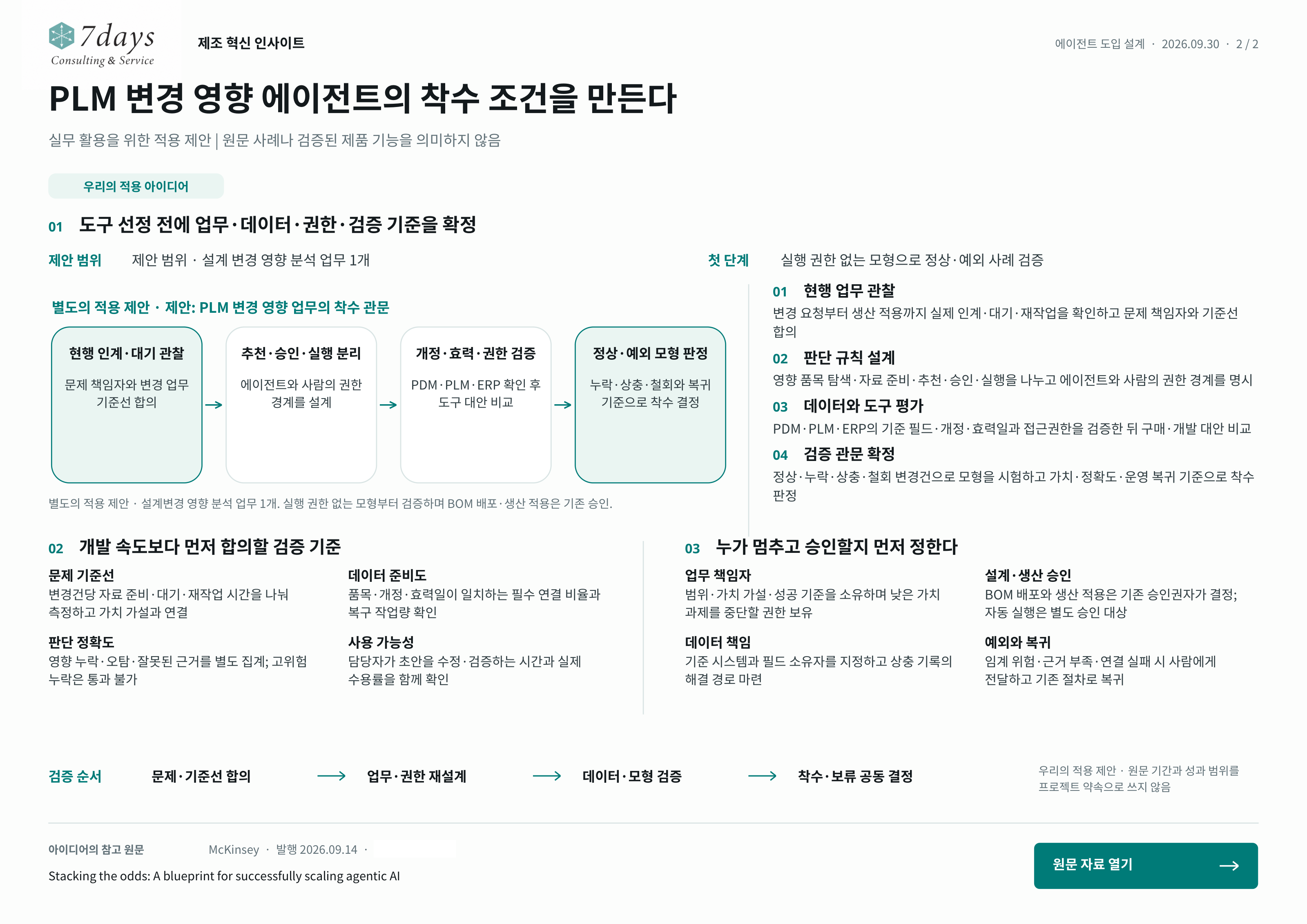 PLM 변경 영향 분석의 착수 조건과 검증 기준