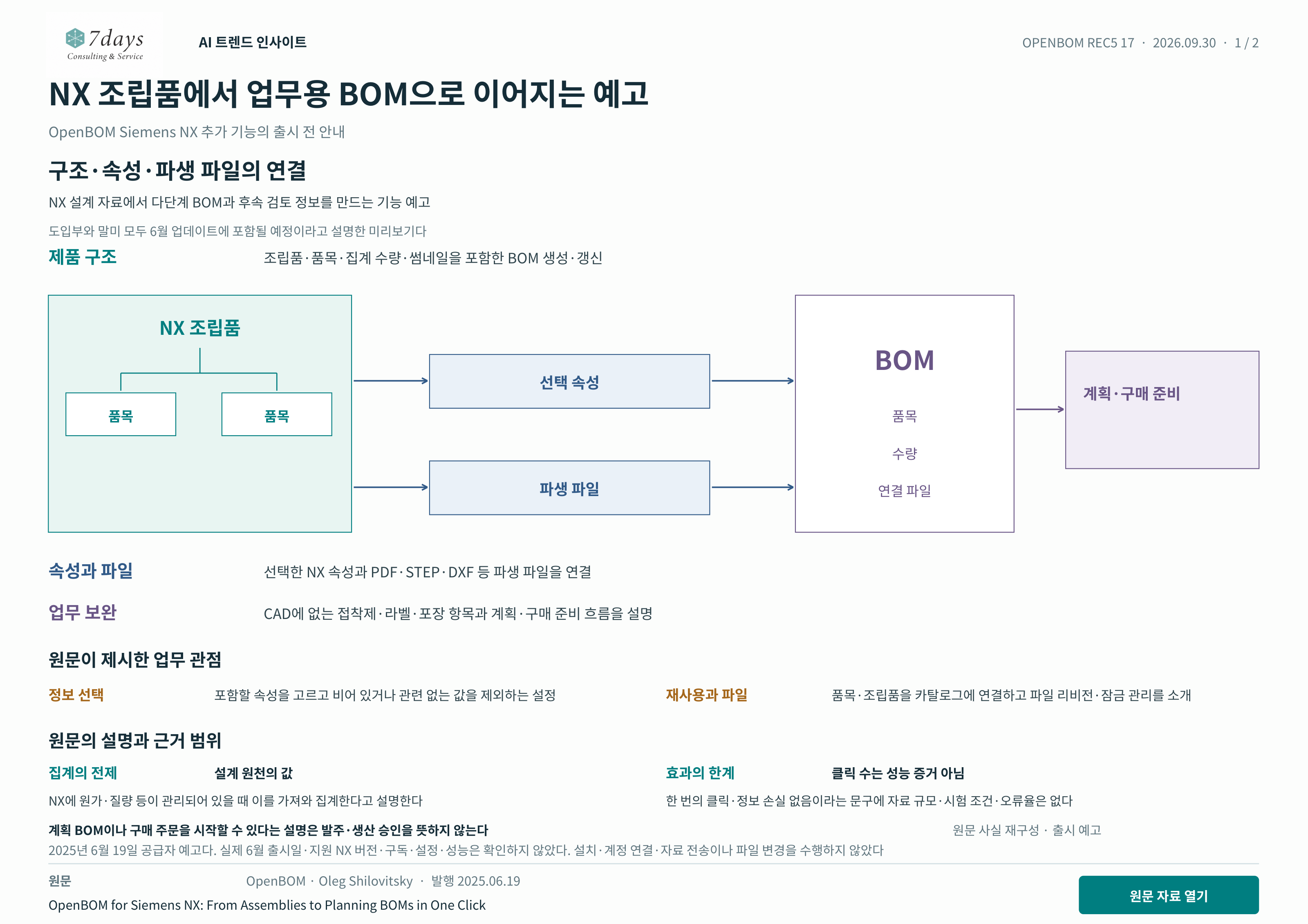 NX 조립품에서 업무용 BOM으로 이어지는 예고 원문 근거 전체 페이지