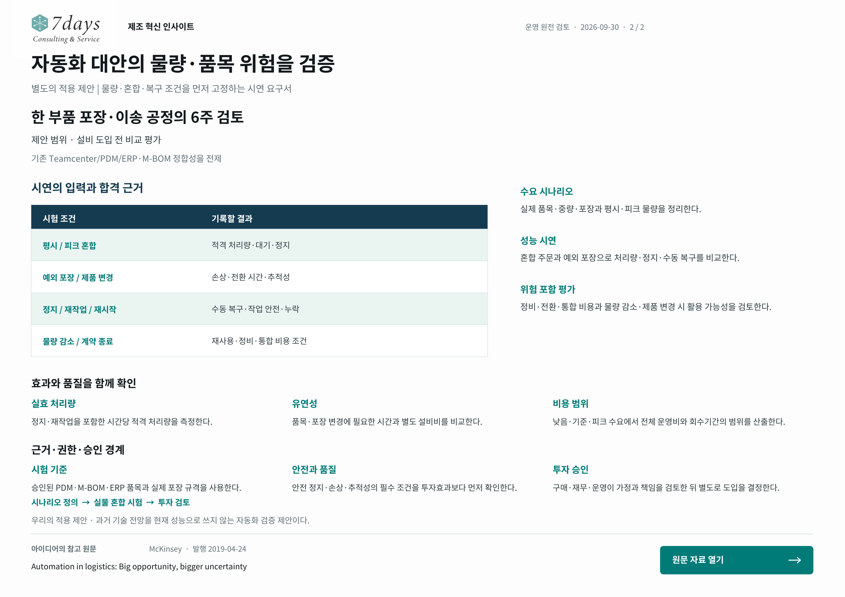 자동화 대안의 물량·품목 위험을 검증의 별도 적용 제안 전체 페이지