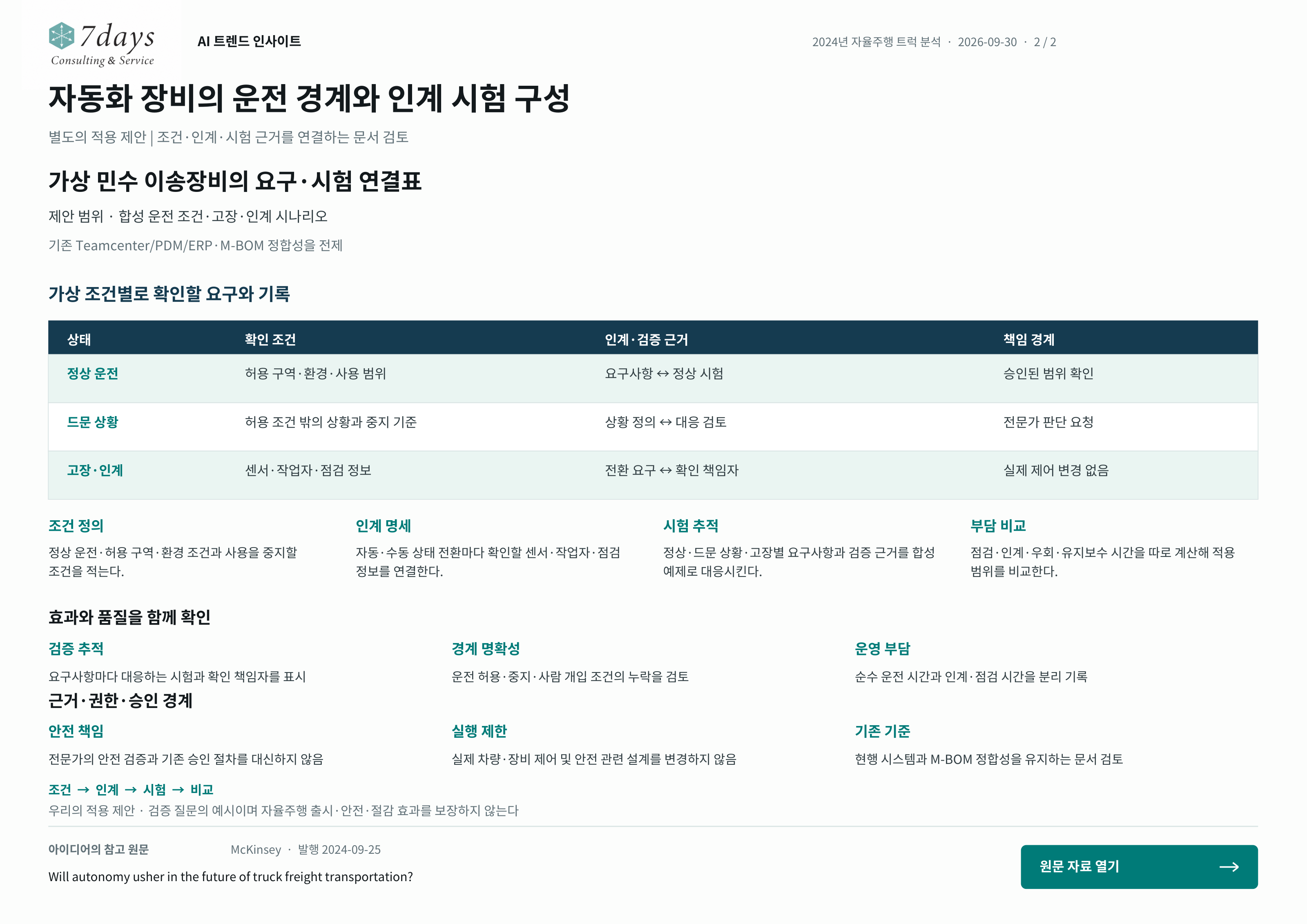 자동화 장비의 운전 경계와 인계 시험 구성의 별도 적용 제안 전체 페이지