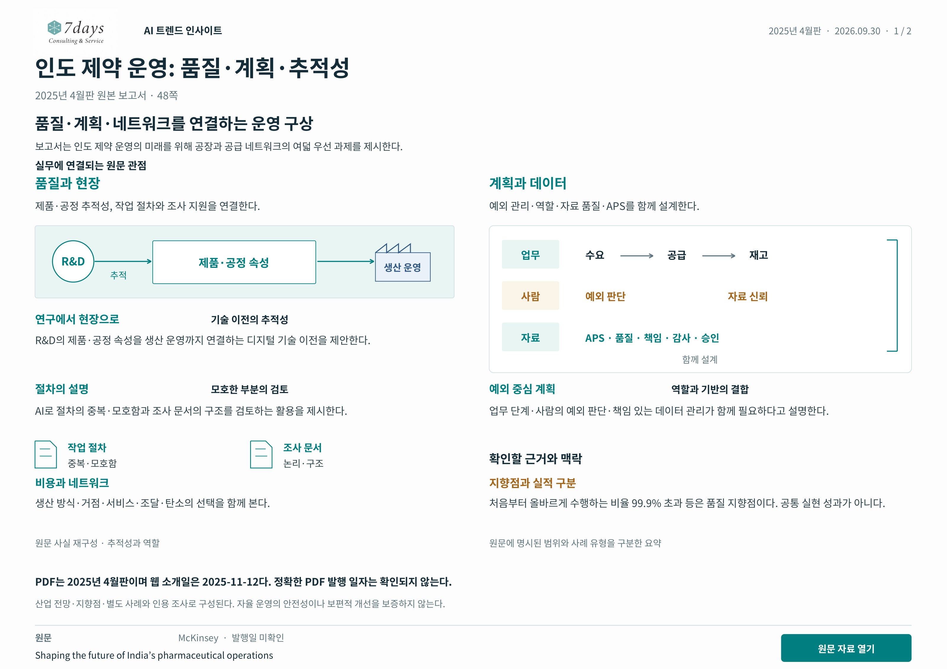 인도 제약 운영: 품질·계획·추적성 원문 근거 전체 페이지