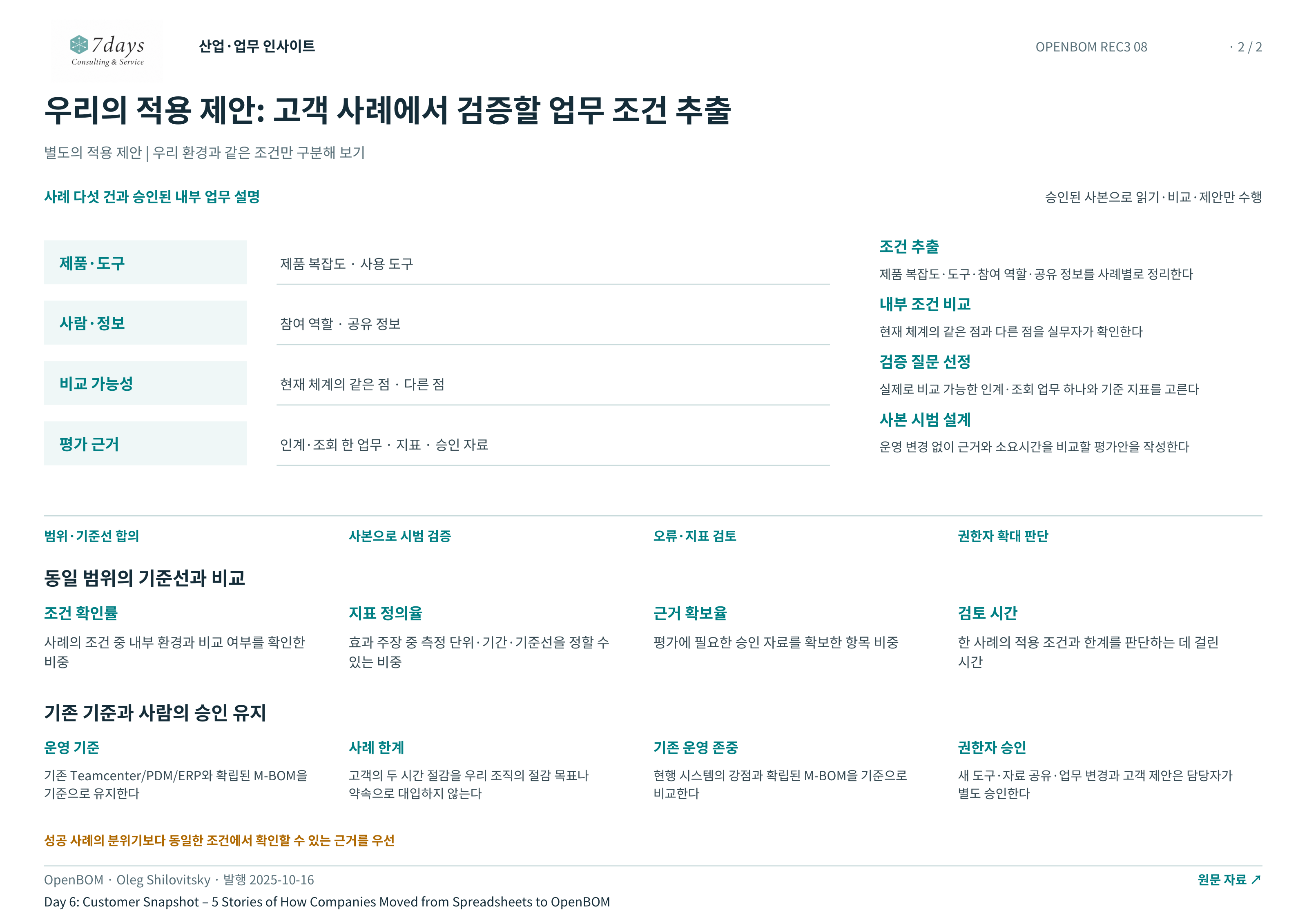 우리의 적용 제안: 고객 사례에서 검증할 업무 조건 추출 전체 페이지