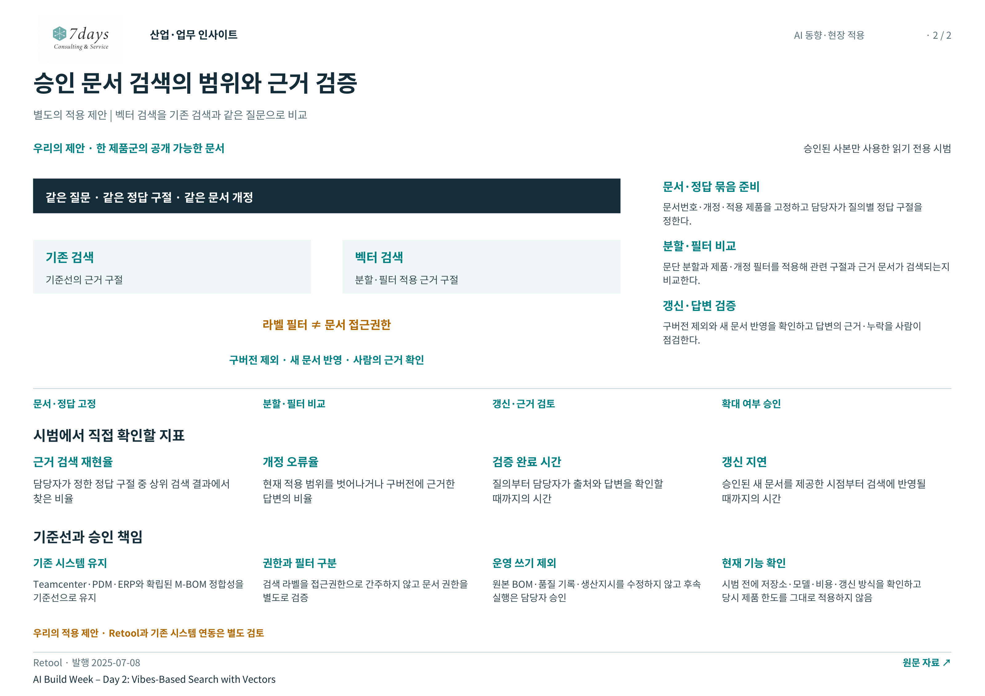 승인 문서 검색의 범위와 근거 검증 전체 페이지