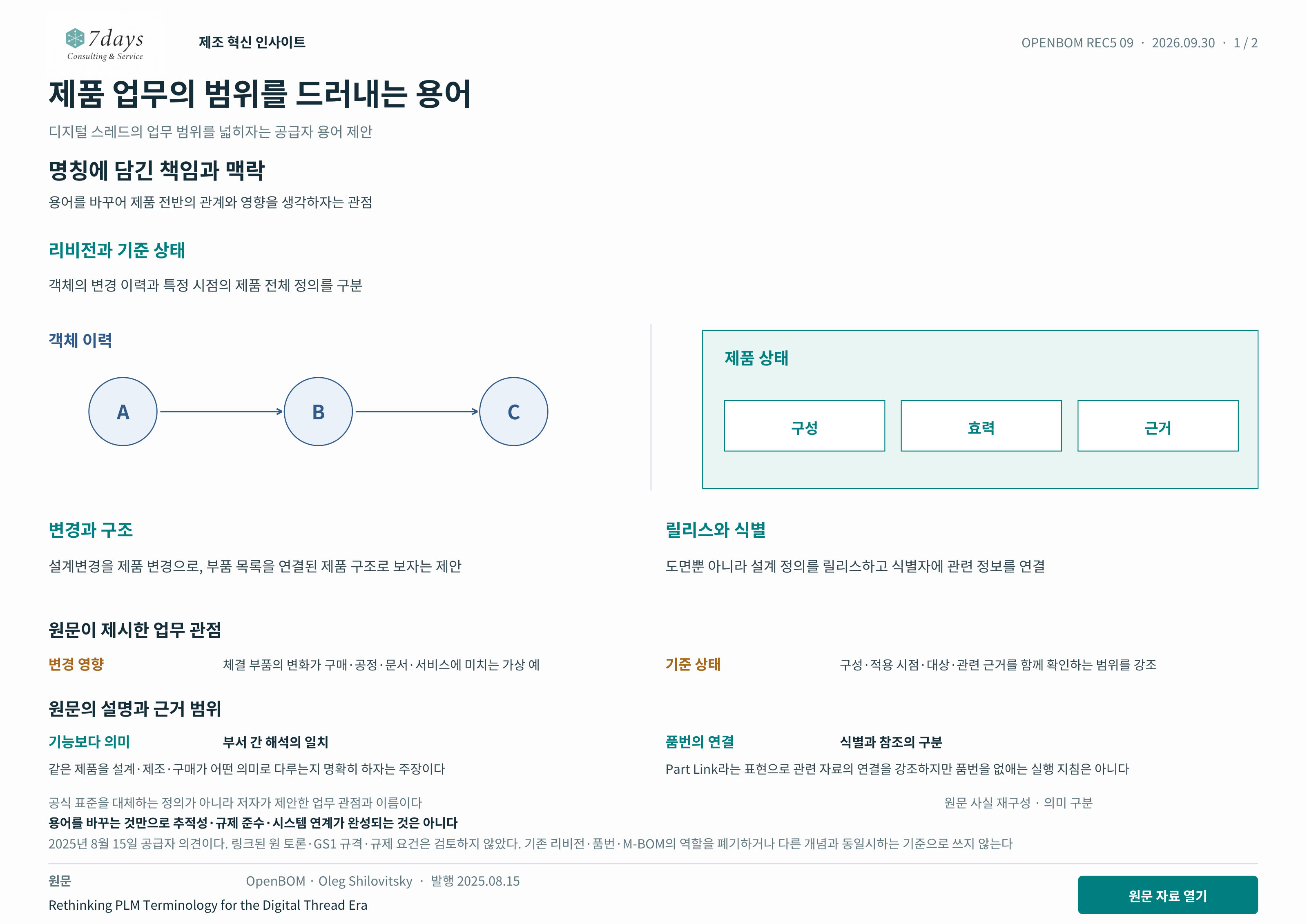 제품 업무의 범위를 드러내는 용어 원문 근거 전체 페이지