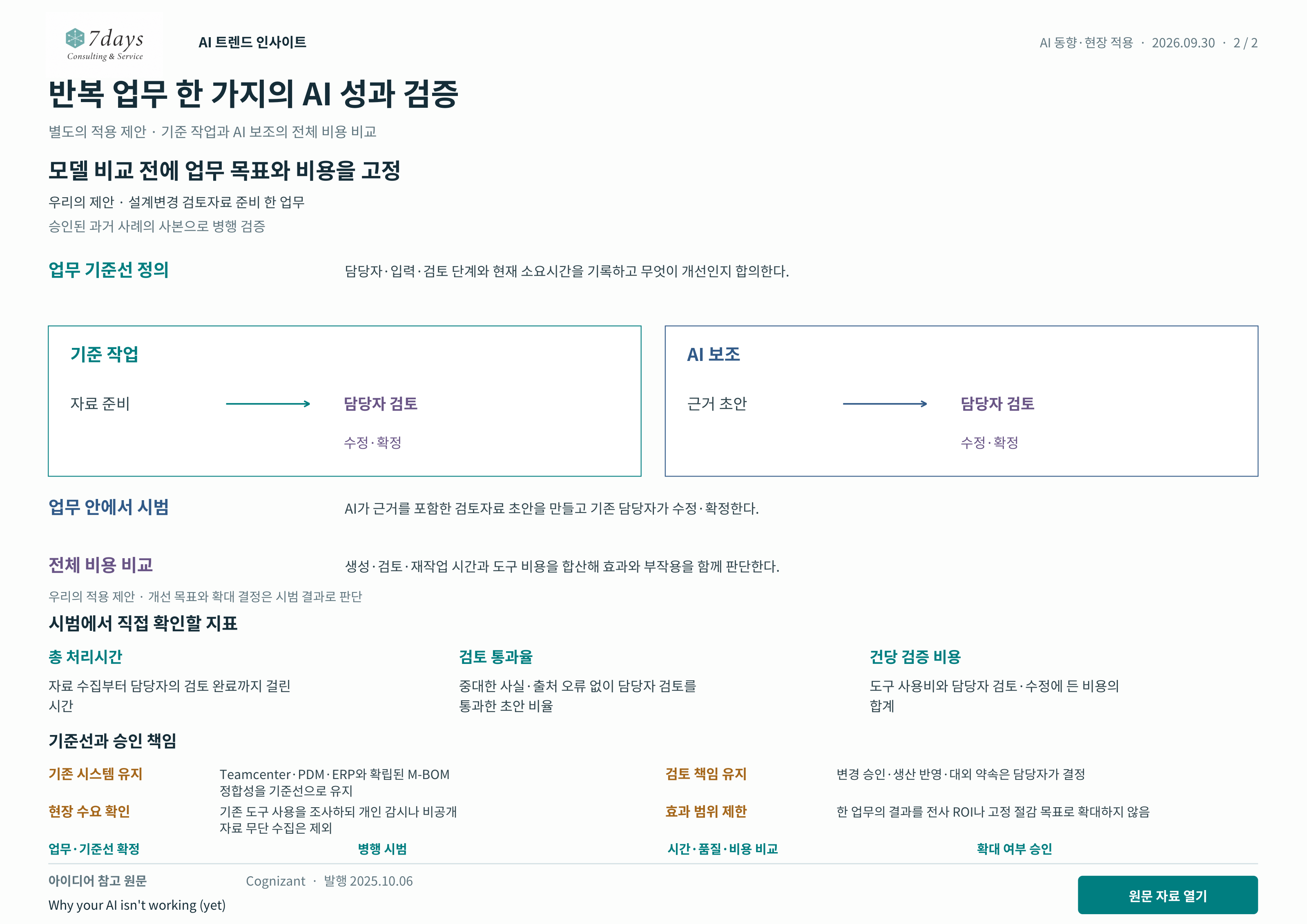 반복 업무 한 가지의 AI 성과 검증 별도의 적용 제안 전체 페이지